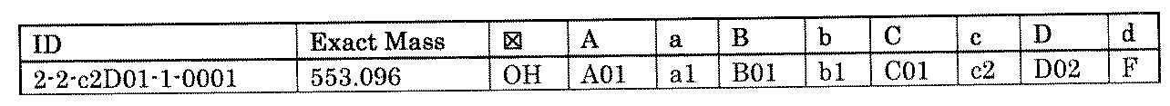 Figure JPOXMLDOC01-appb-T001918