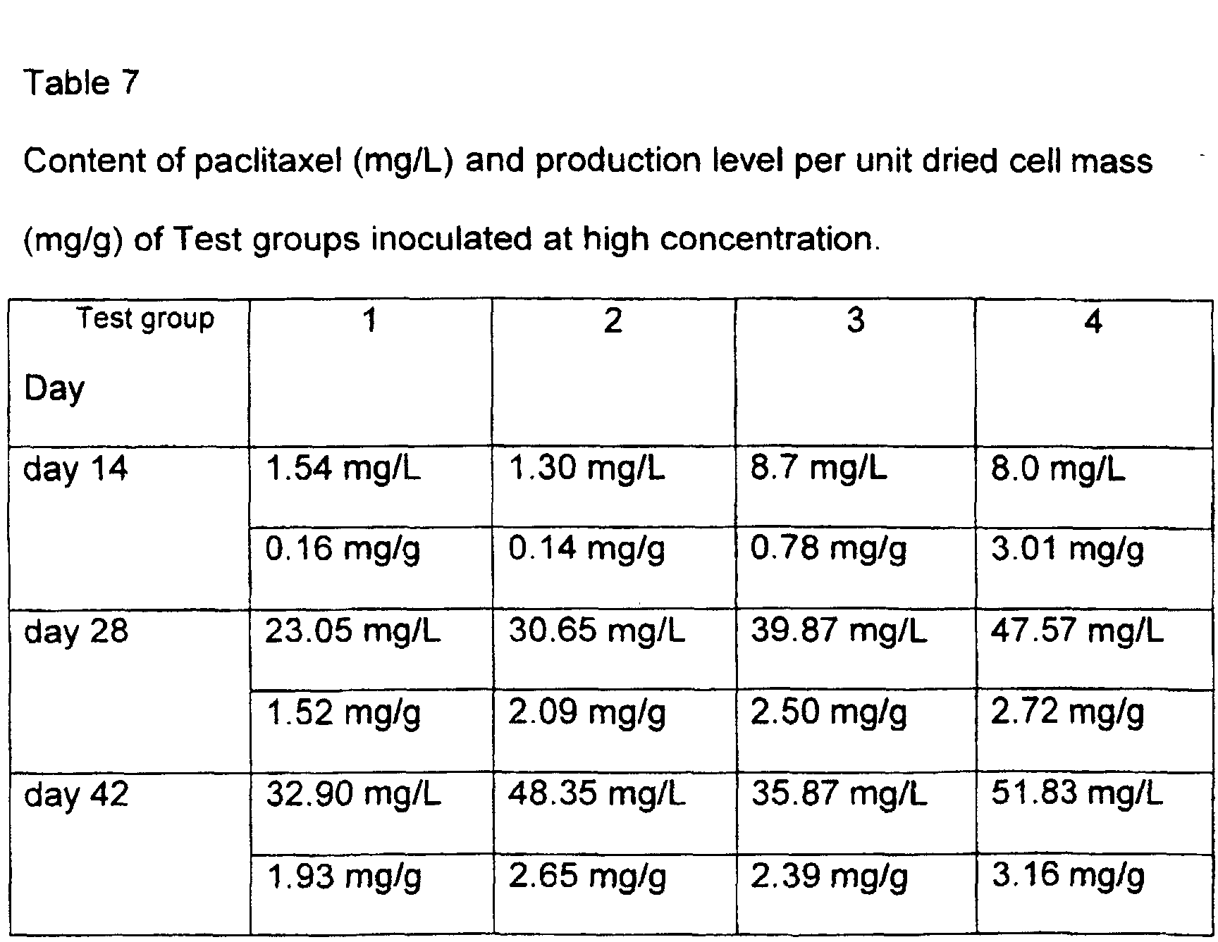 Figure 00150002