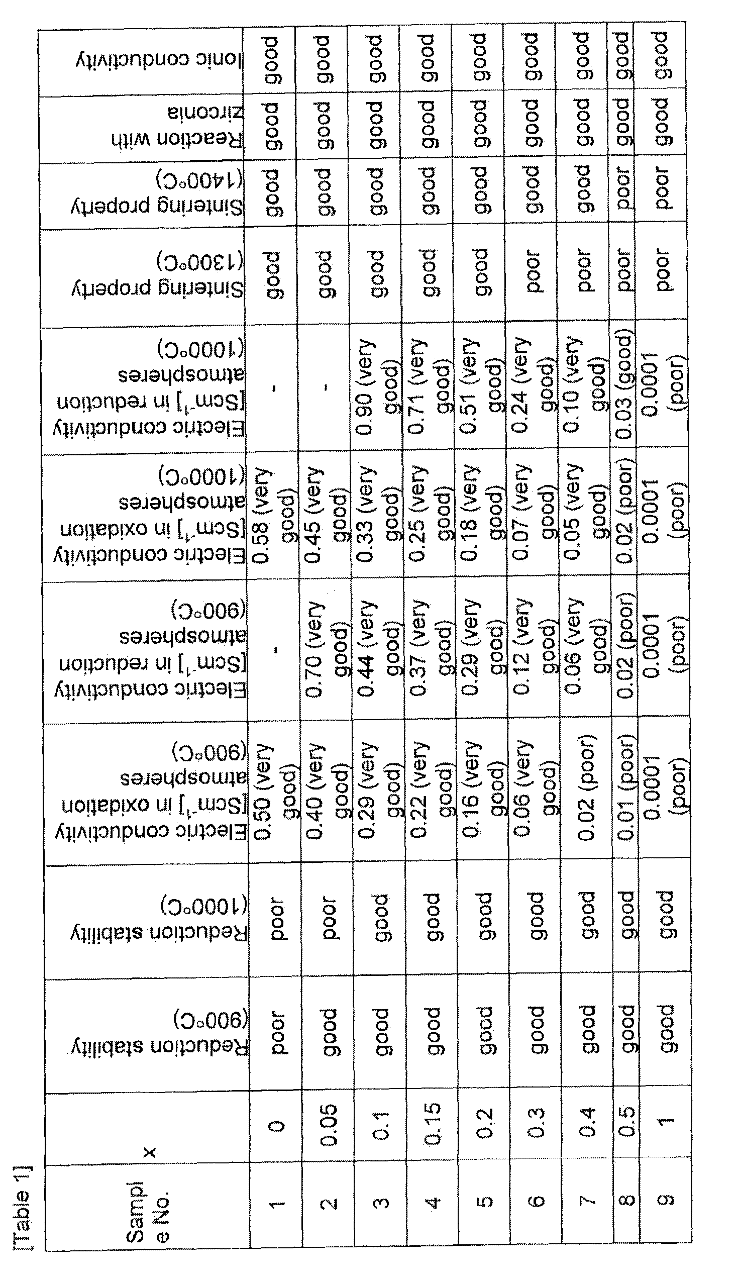Figure imgb0001