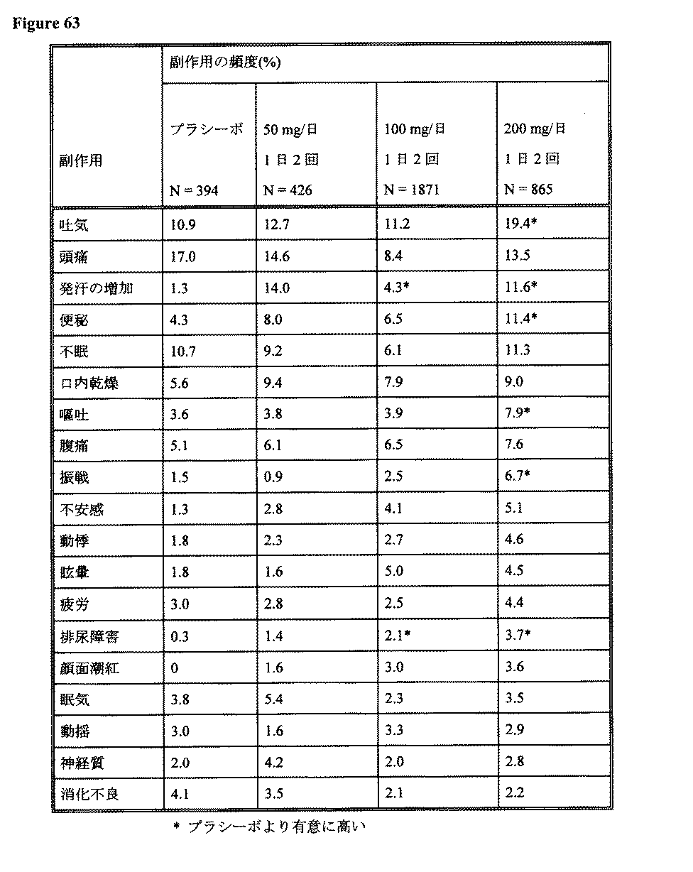 Figure 0004288263
