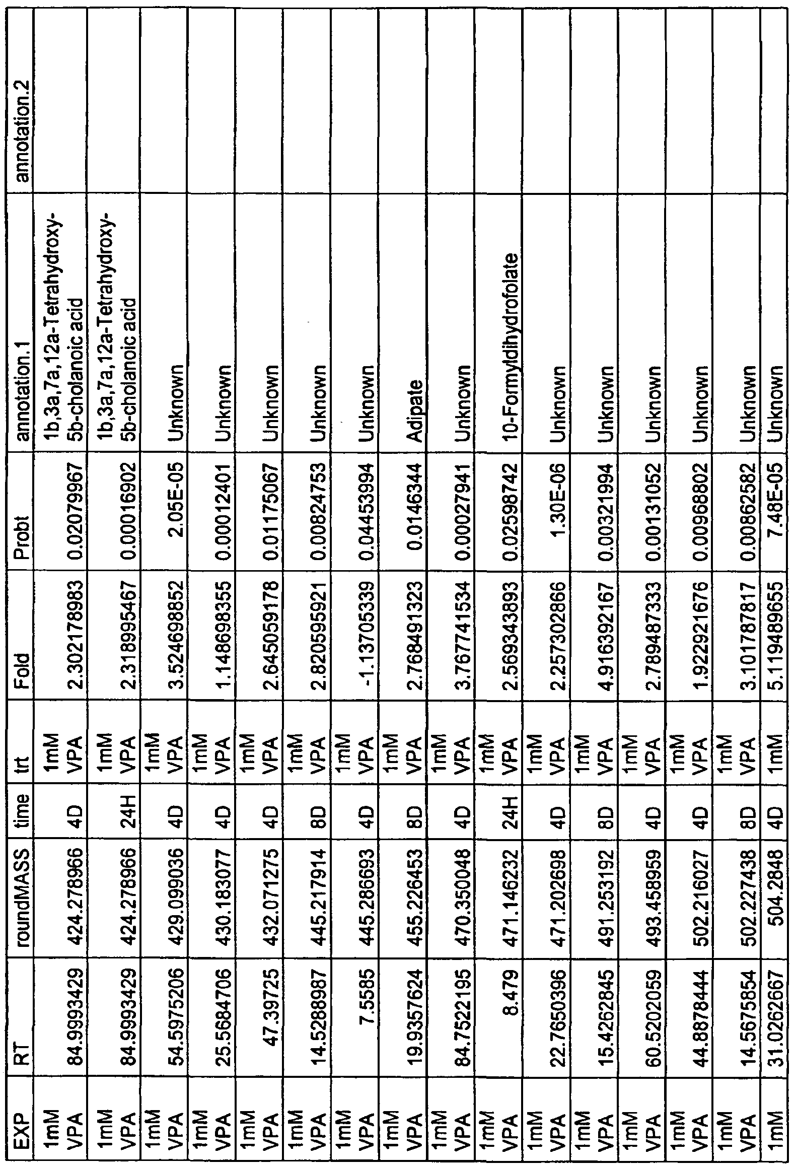 Figure imgf000053_0001