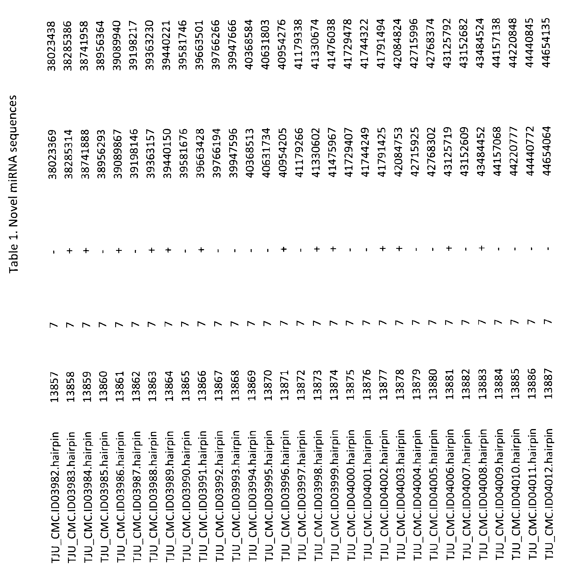 Figure imgf000975_0001