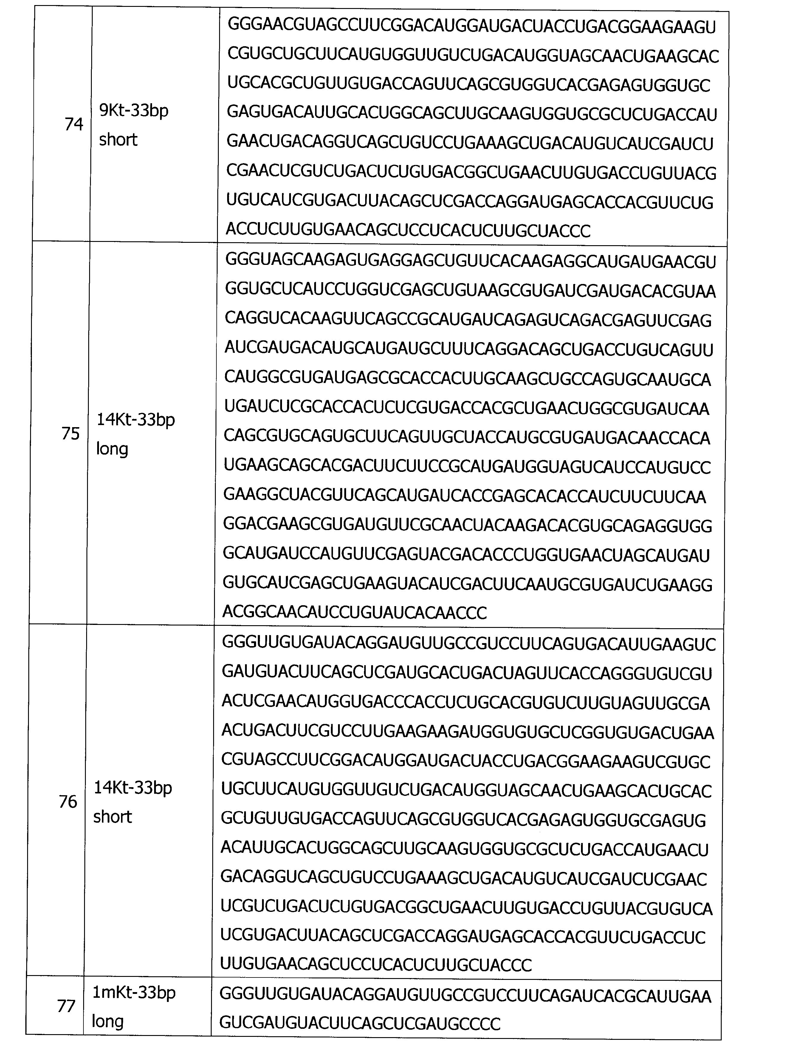 Figure JPOXMLDOC01-appb-T000009
