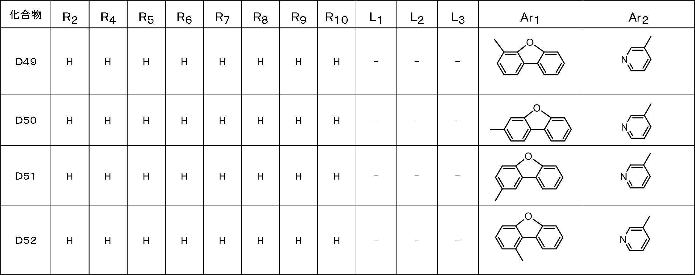 Figure JPOXMLDOC01-appb-T000026