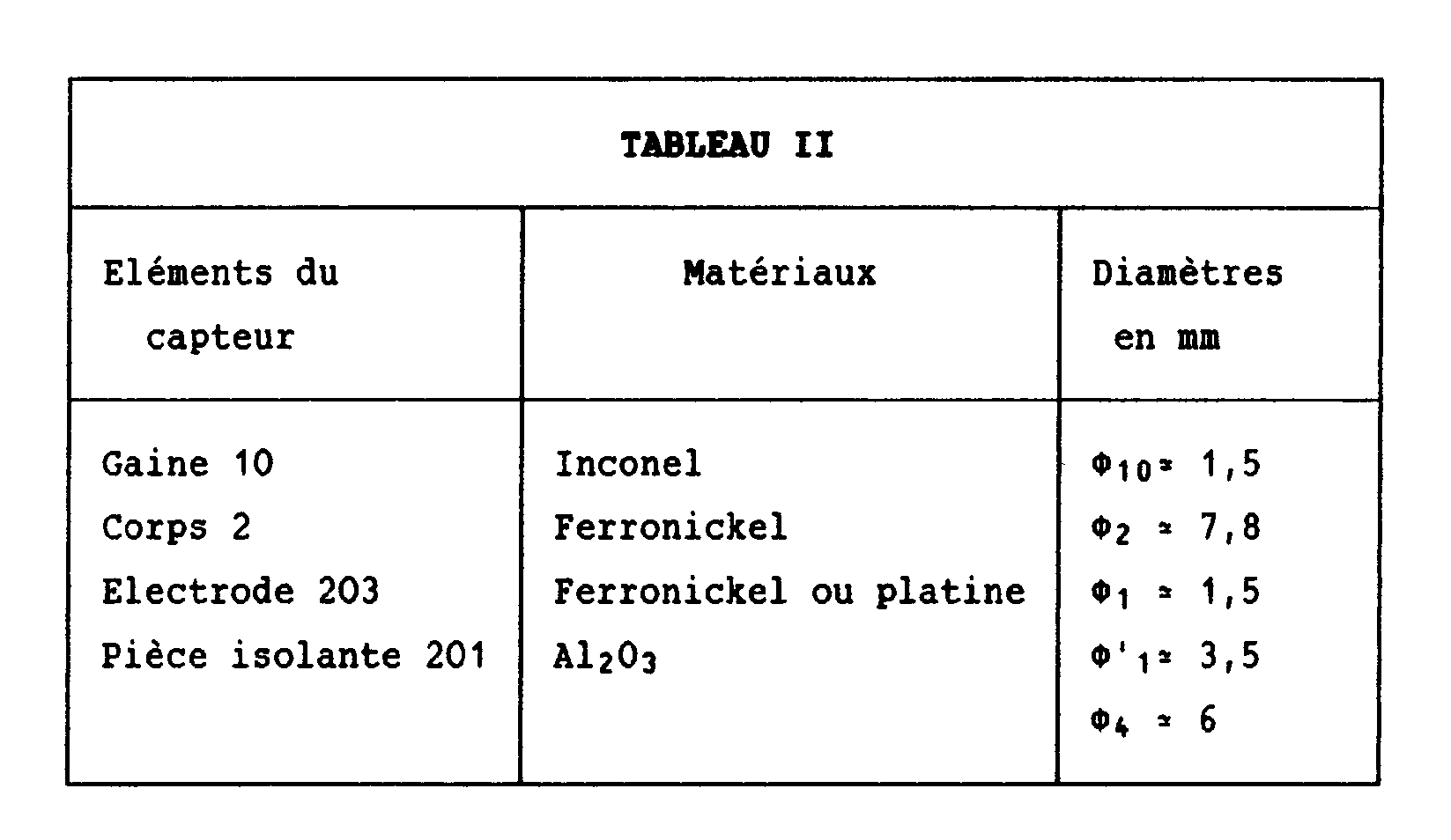 Figure imgb0003