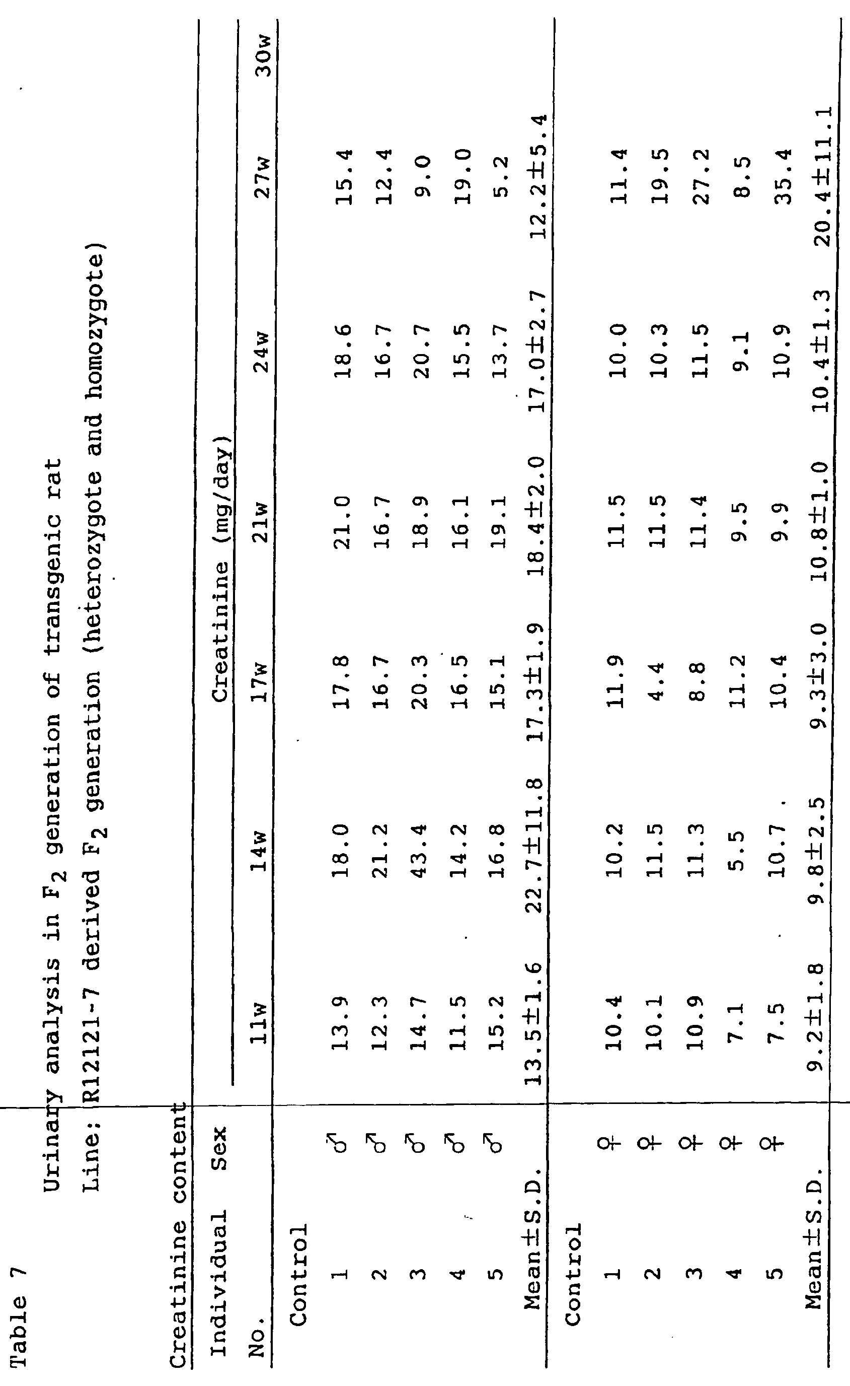 Figure imgb0010
