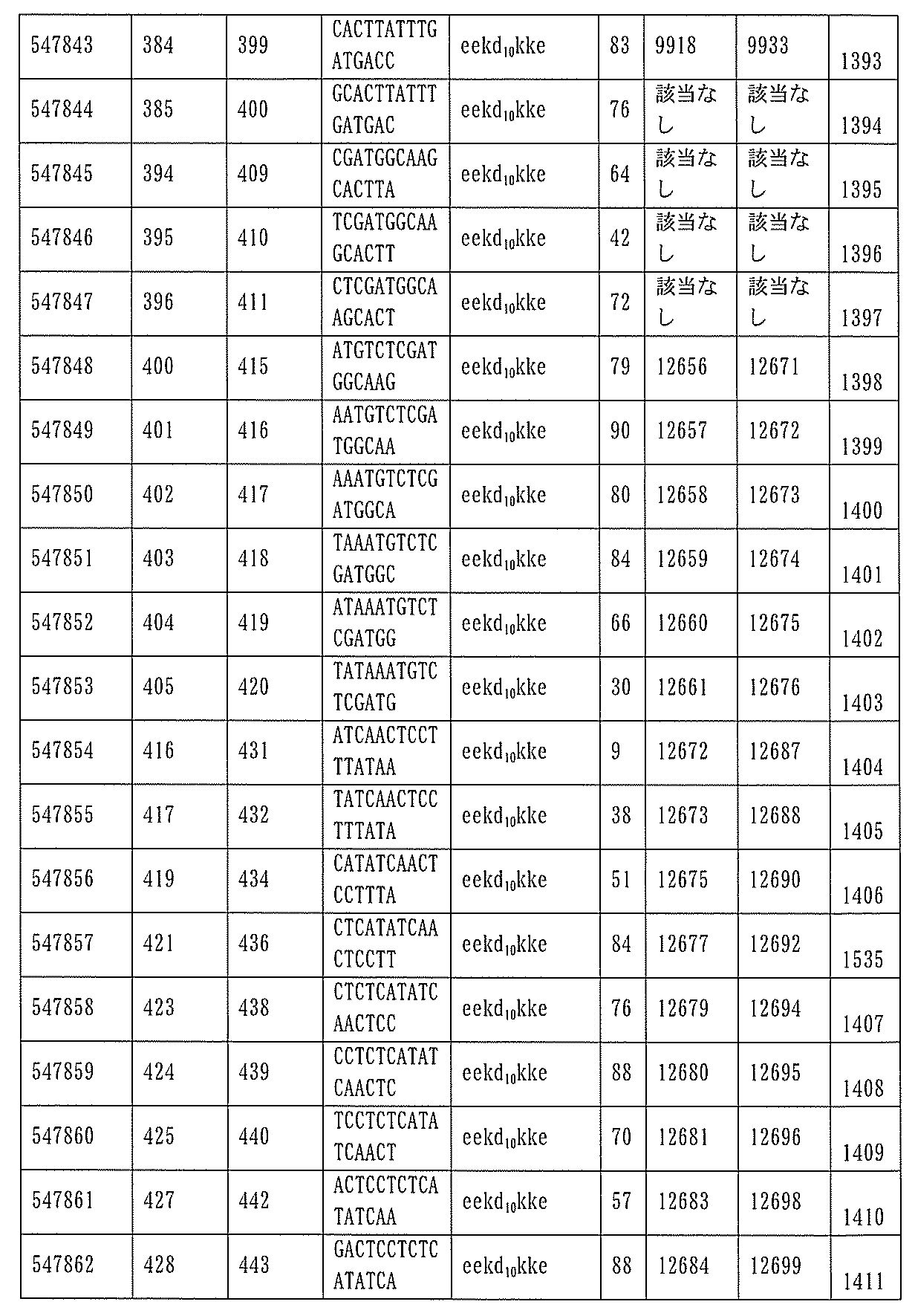 Figure 0007127076000506