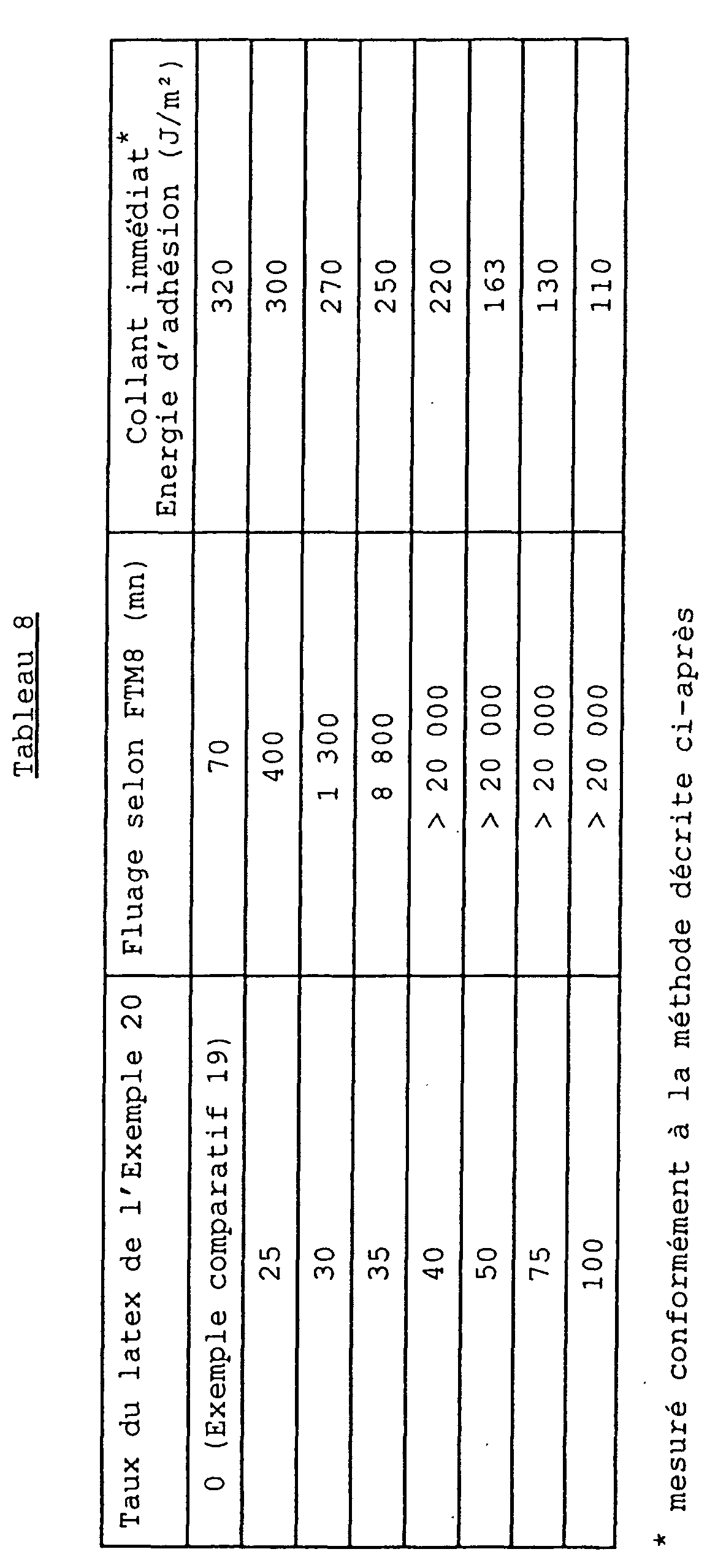 Figure 00180001