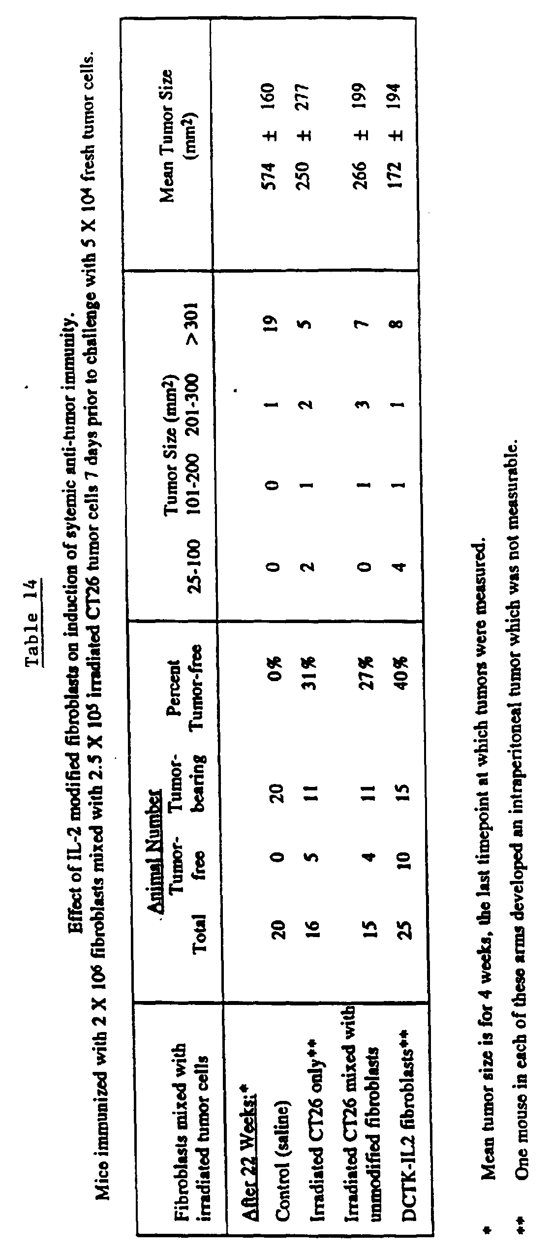 Figure 00820001