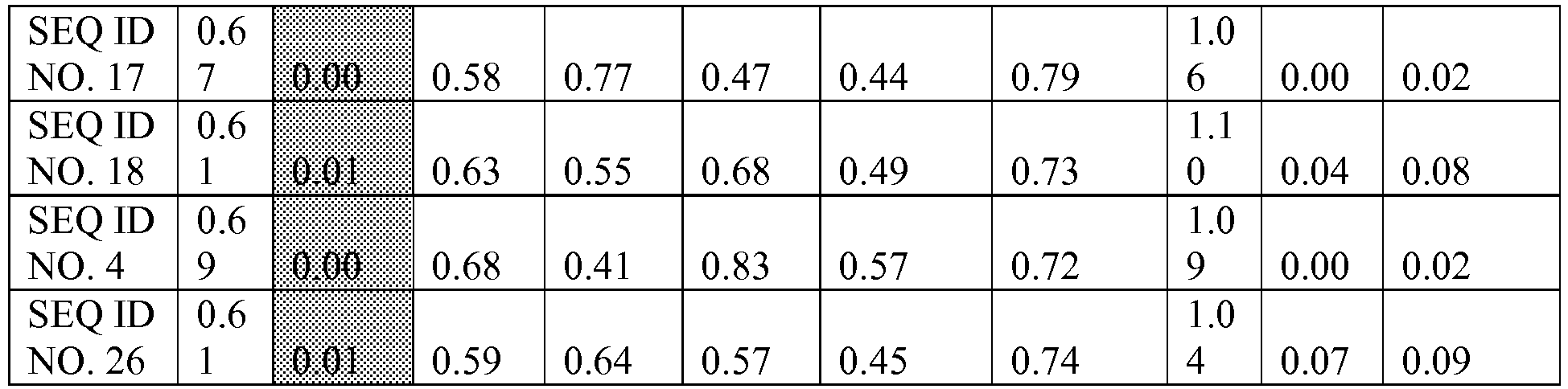 Figure imgb0034