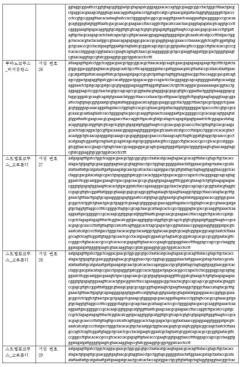 Figure pct00024
