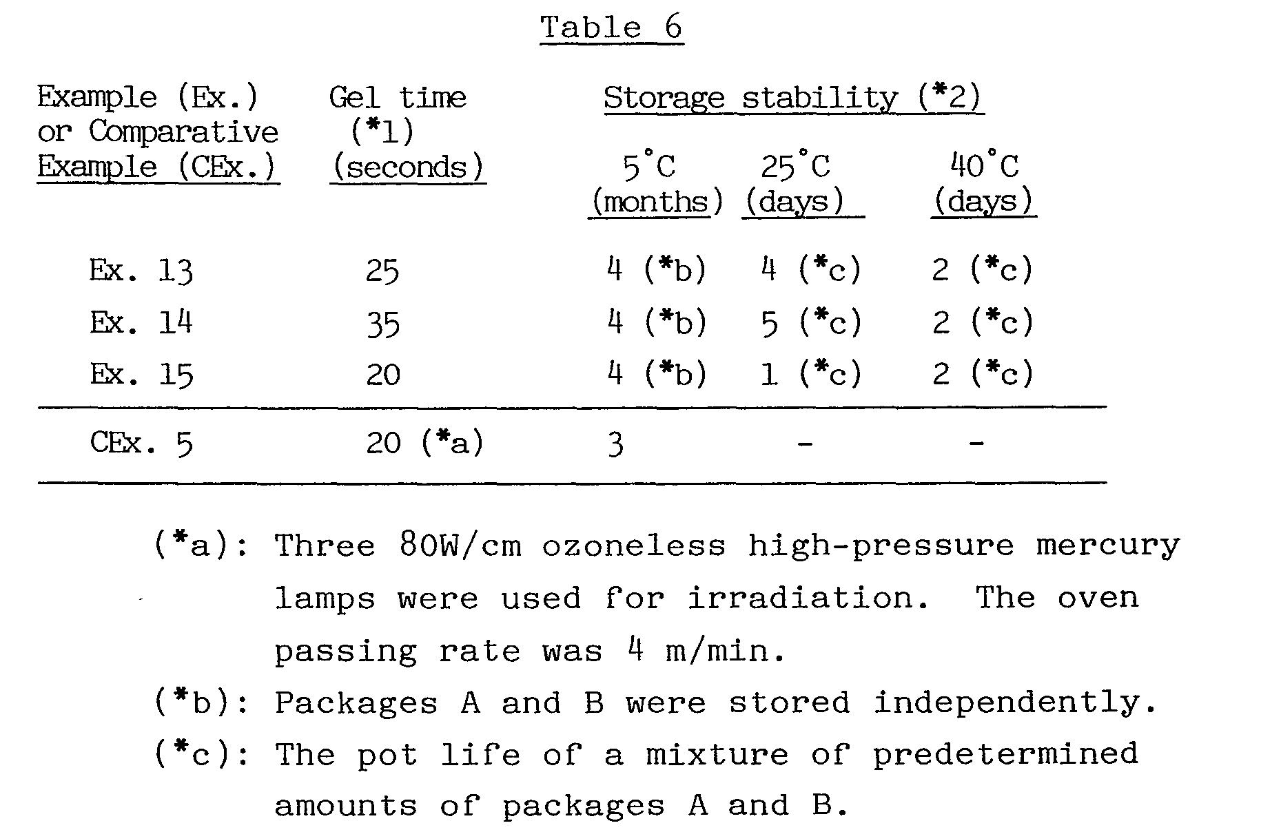 Figure imgb0015