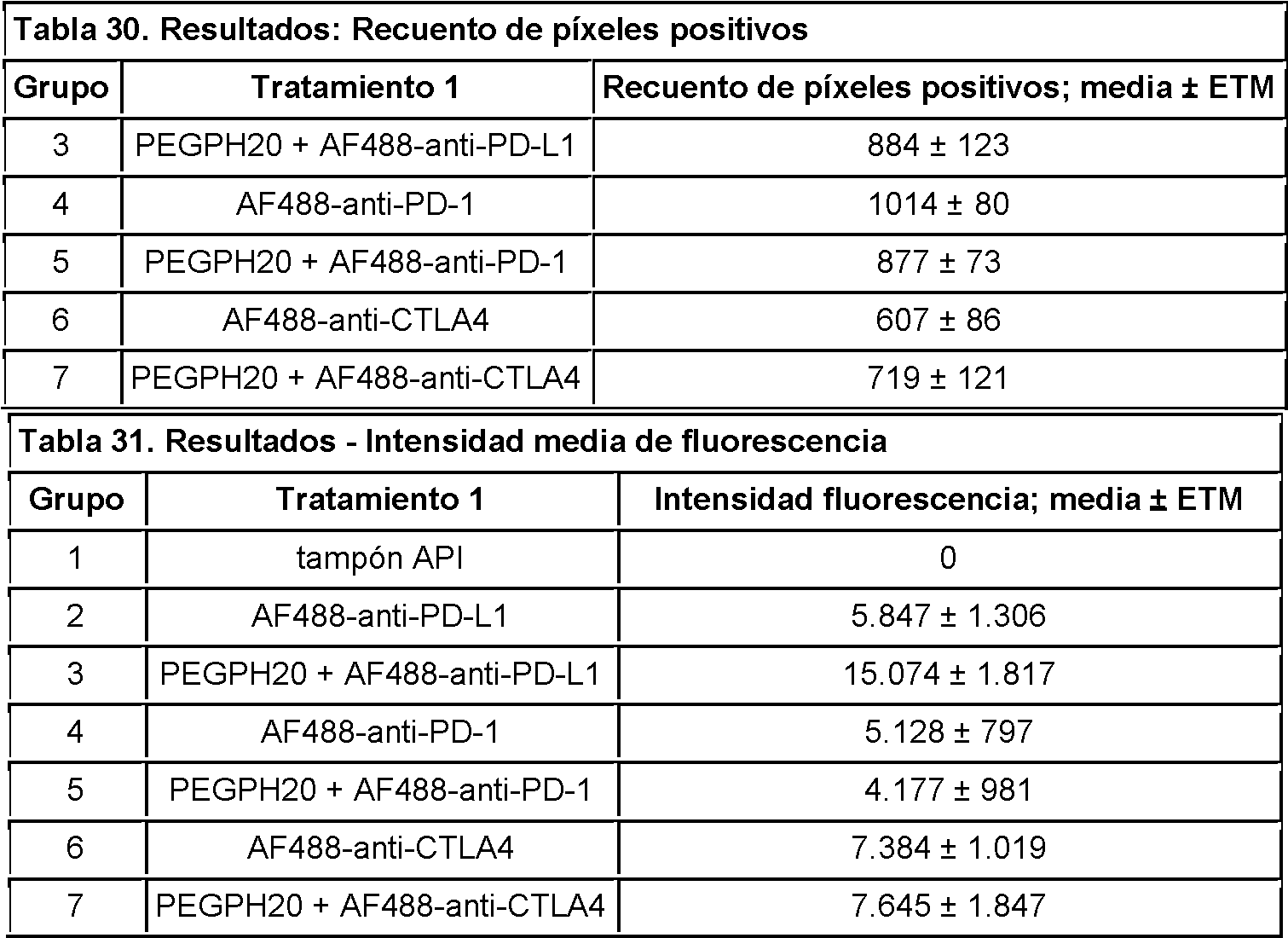 126 sobre 86 significado de la presión arterial 126 sobre 86 significado de la presión arterial