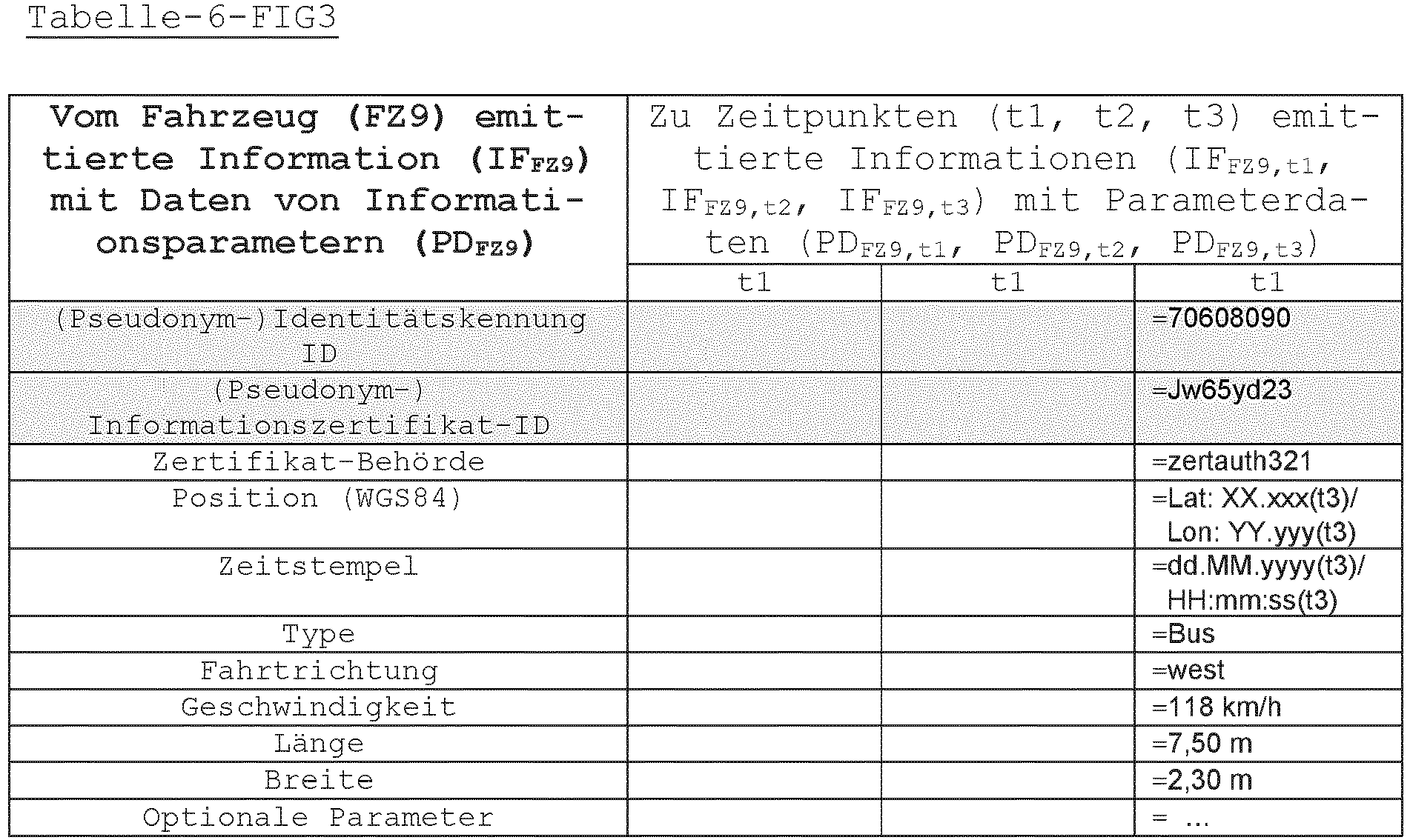 Figure imgb0011