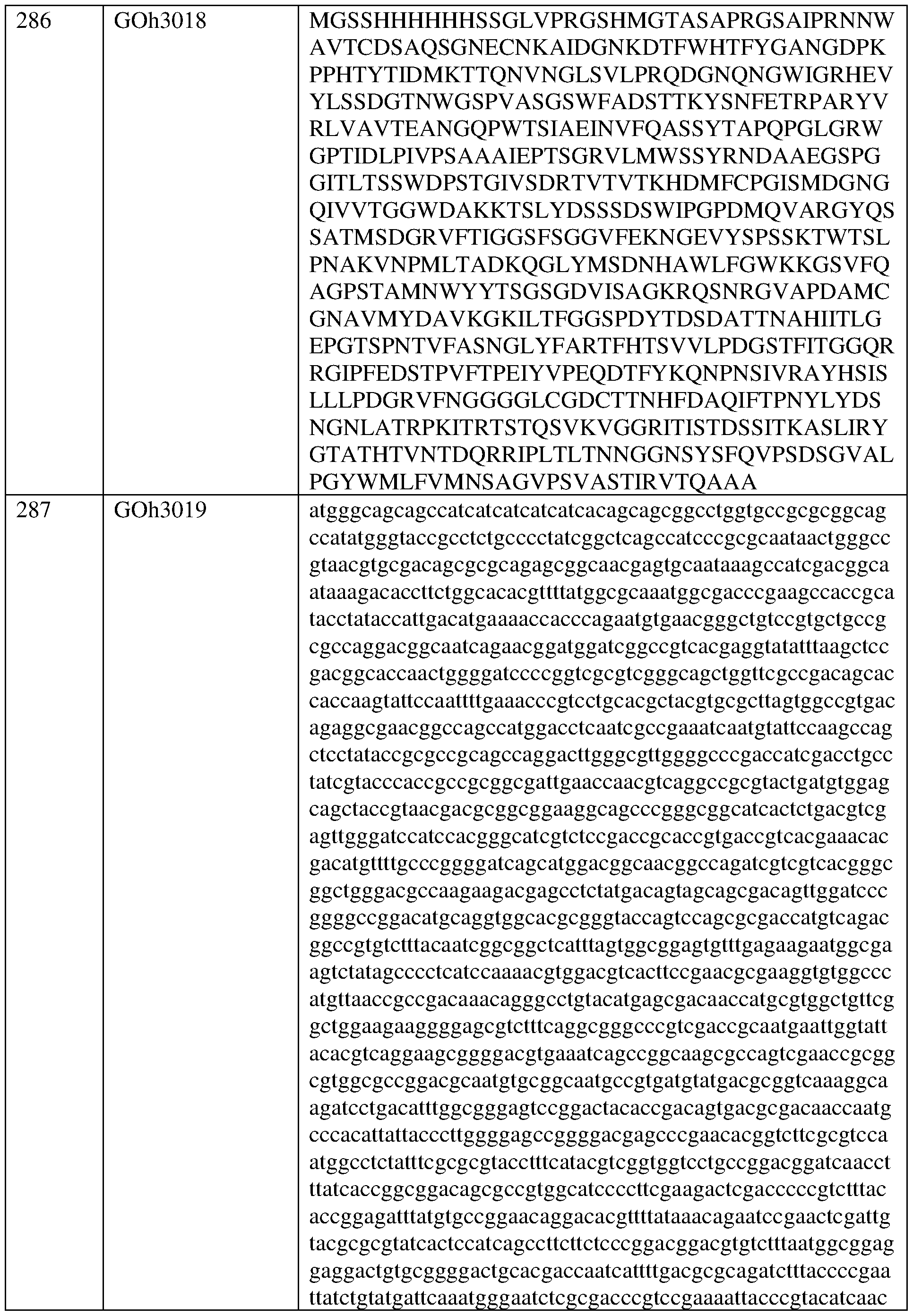 Figure imgf000258_0001
