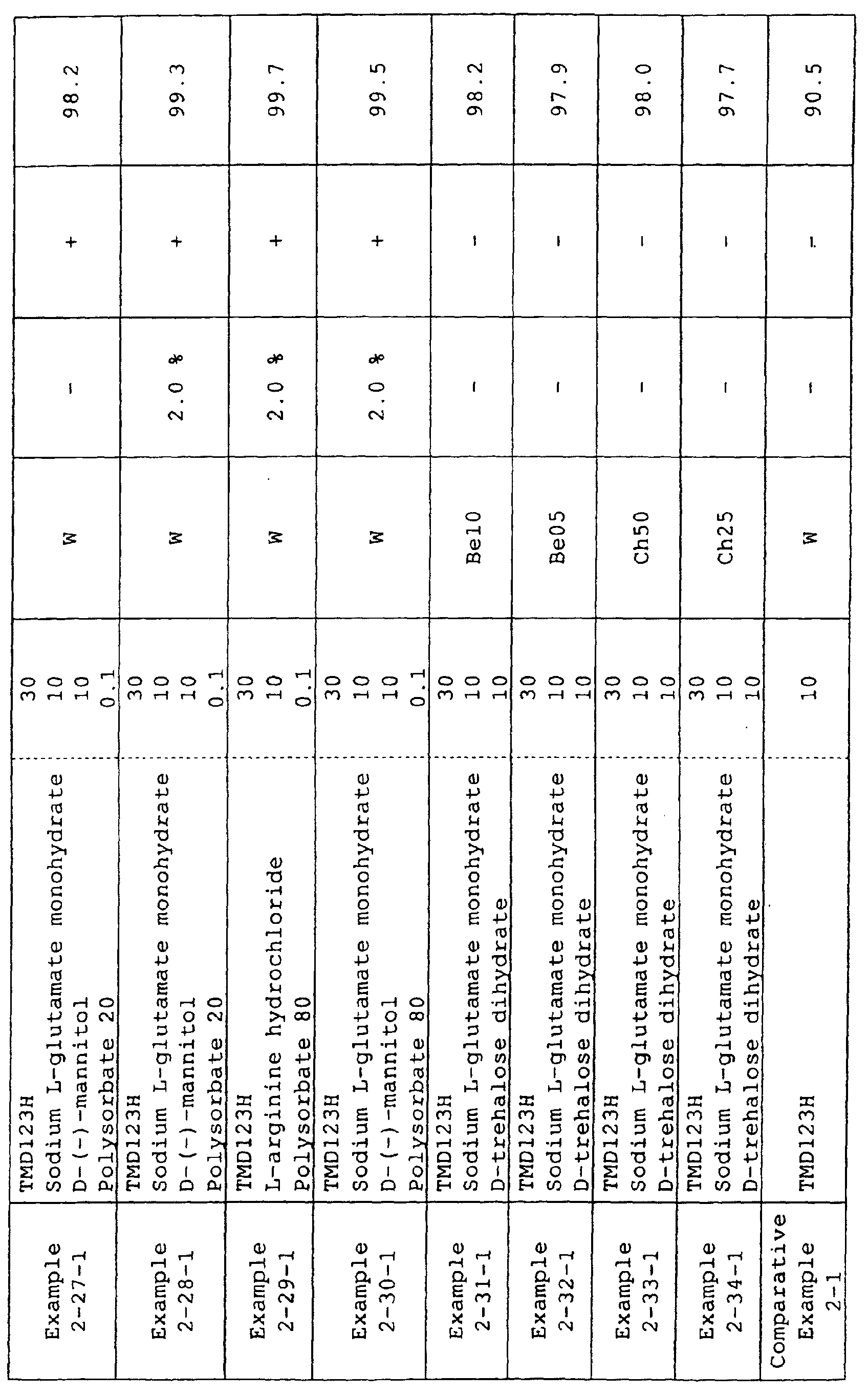 Figure 01460001