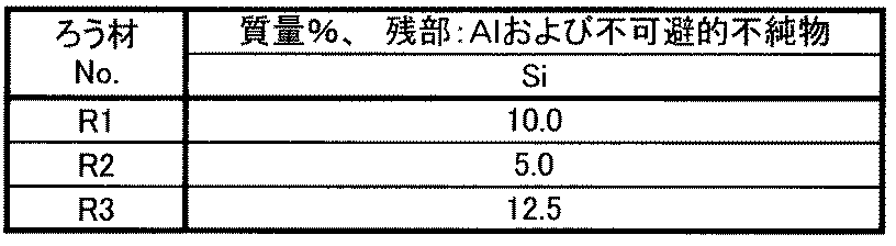 Figure JPOXMLDOC01-appb-T000002