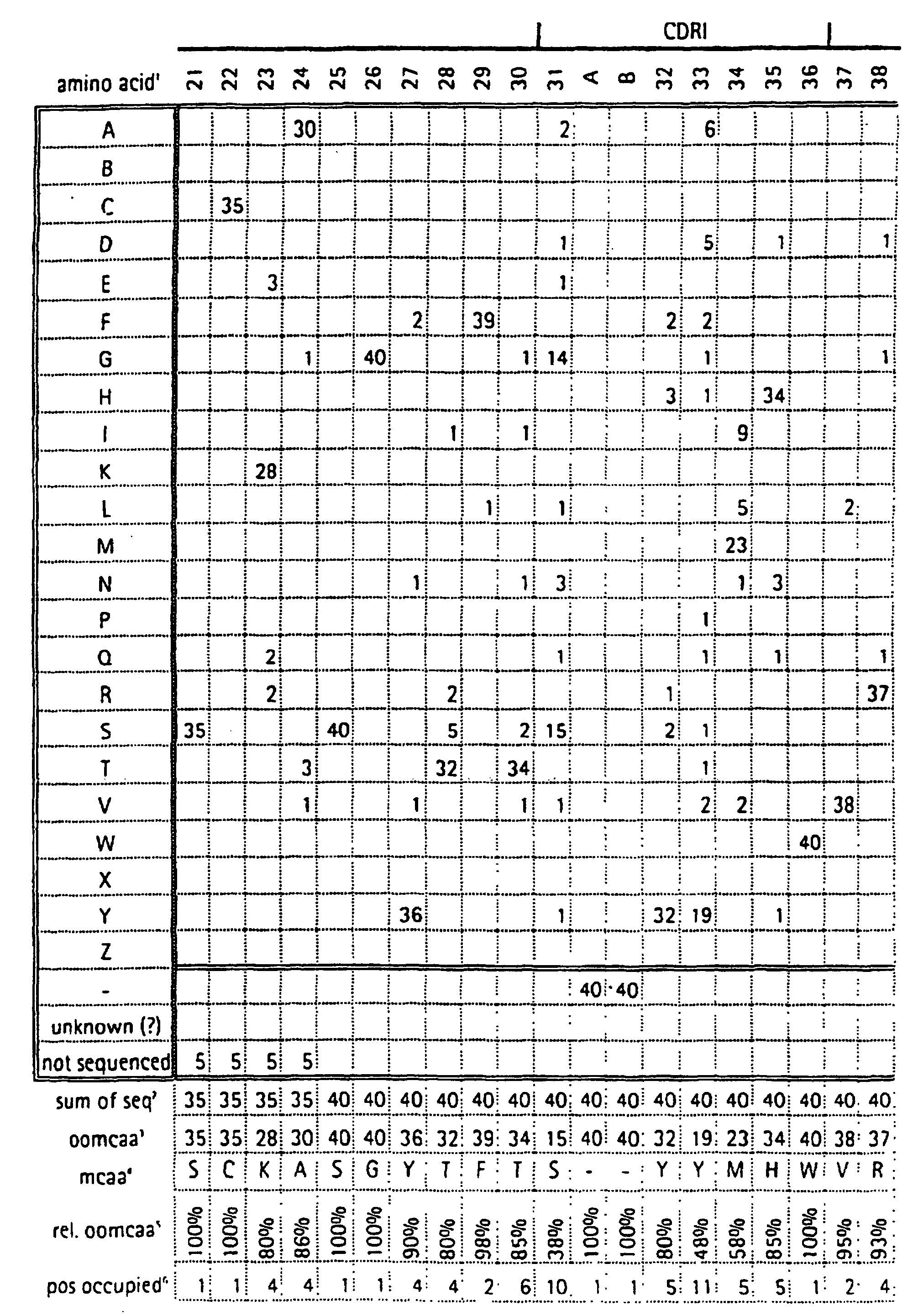 Figure 01510001