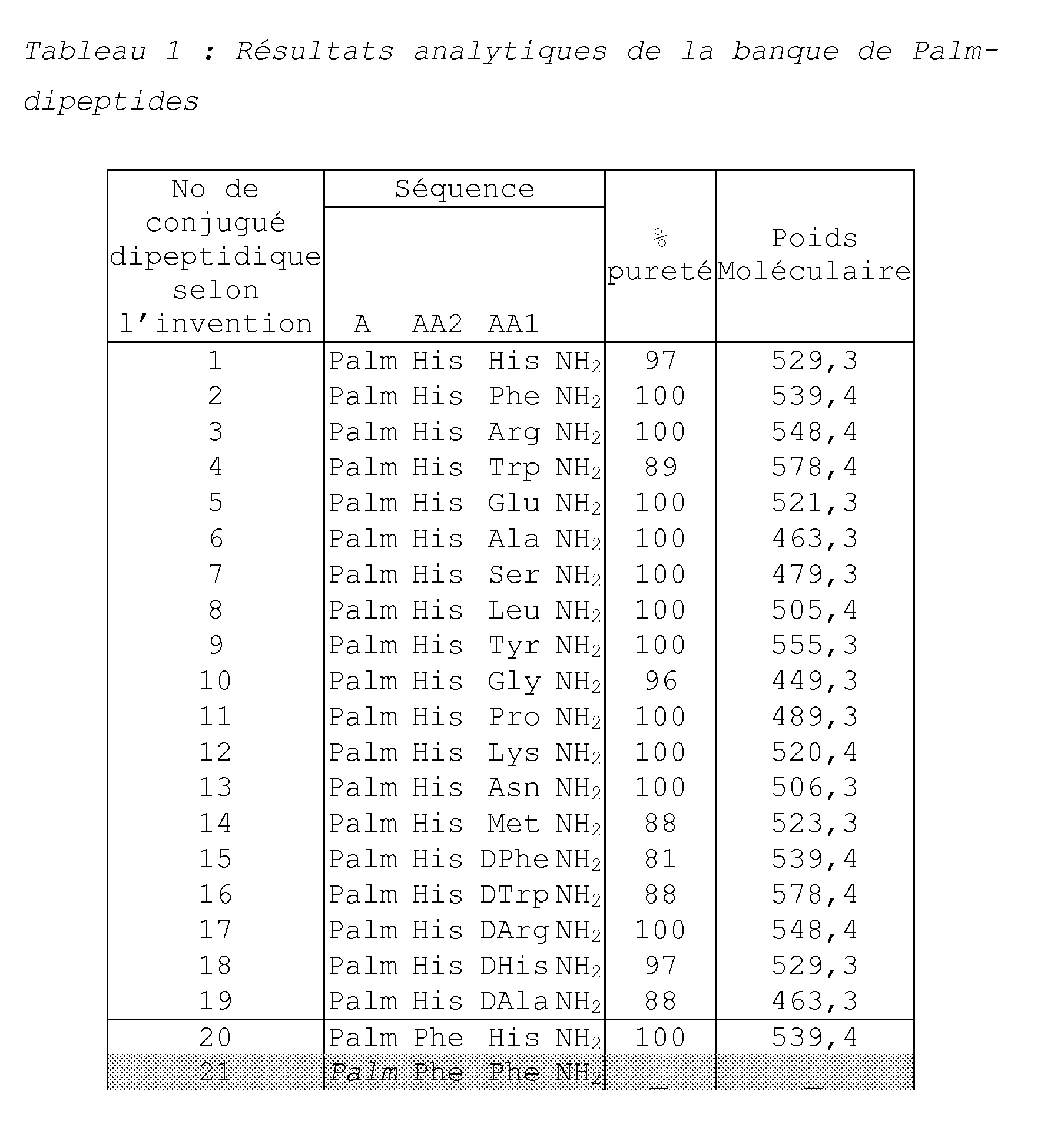 Figure imgb0001