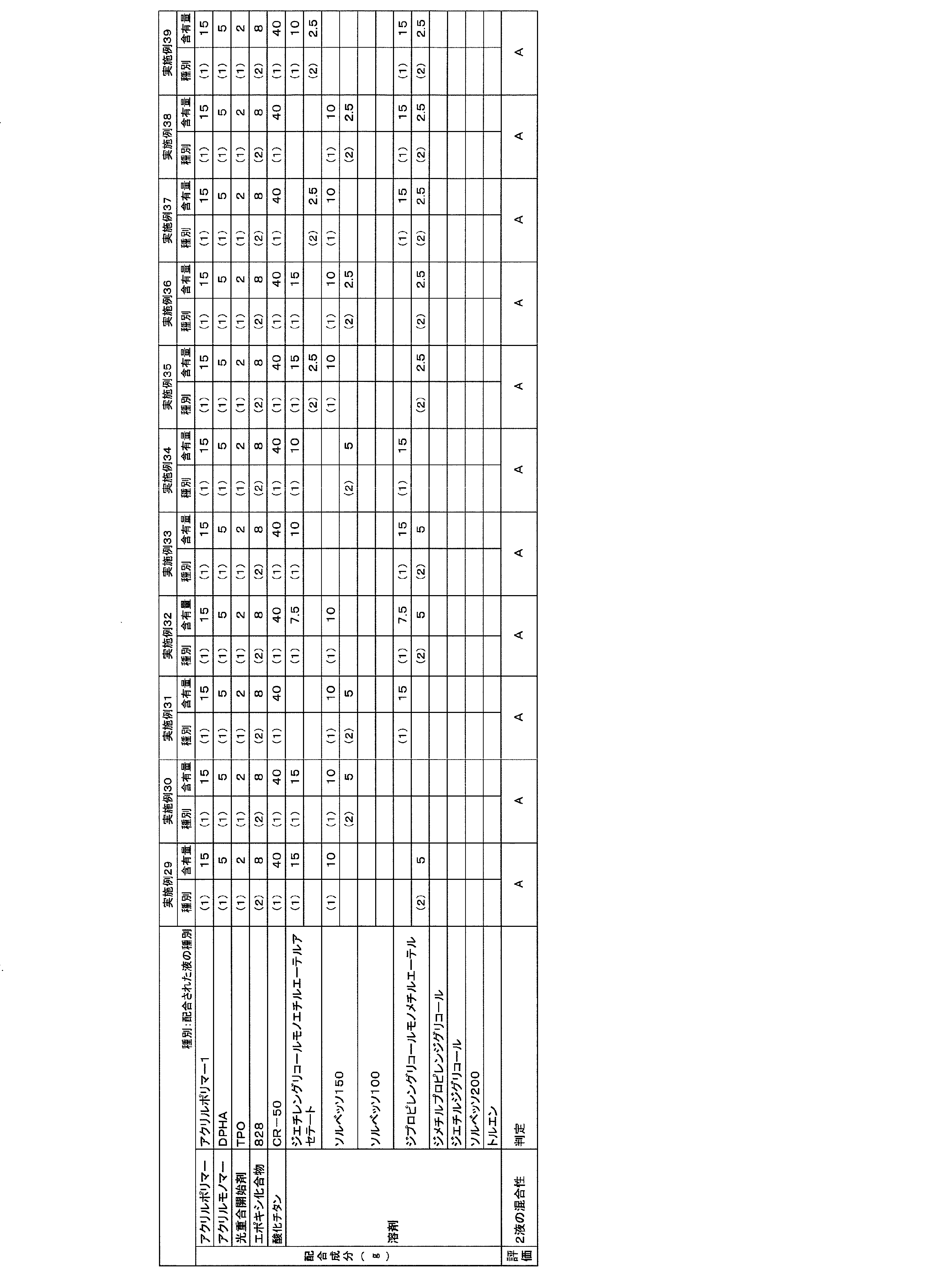 Figure JPOXMLDOC01-appb-T000007