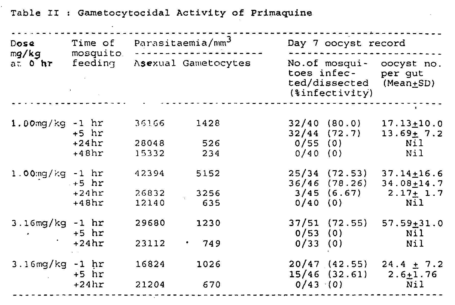Figure 00230001