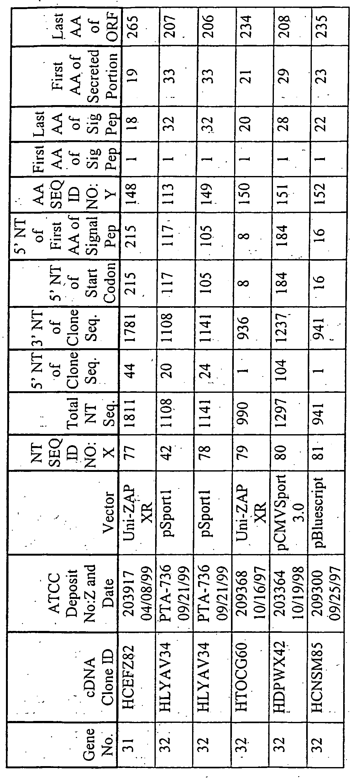 Figure 02320001