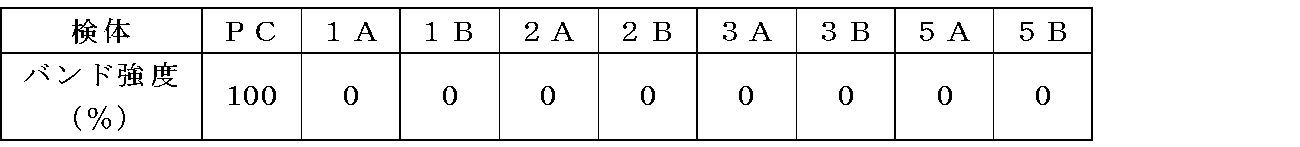 Figure JPOXMLDOC01-appb-T000011