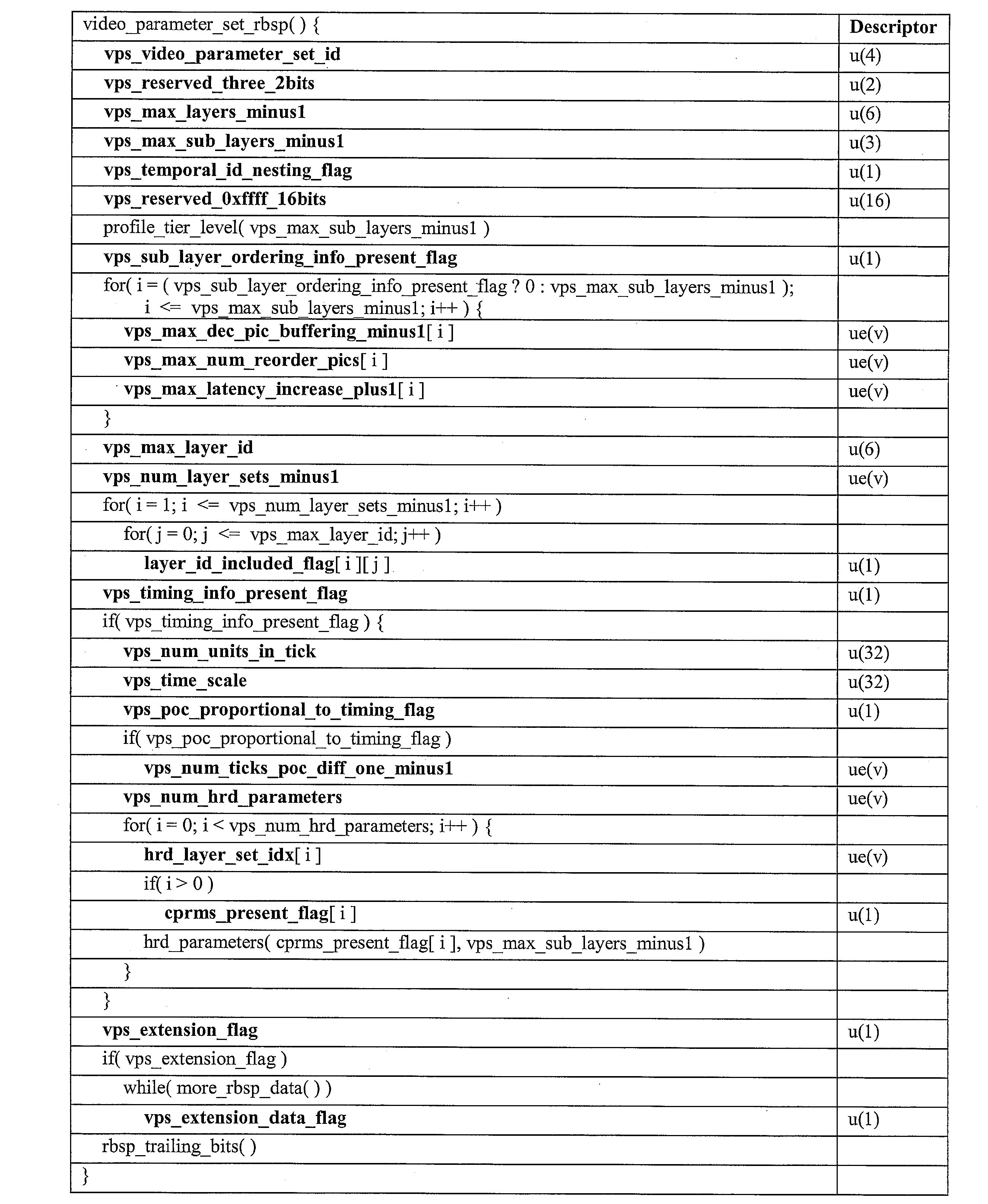 Figure JPOXMLDOC01-appb-I000028