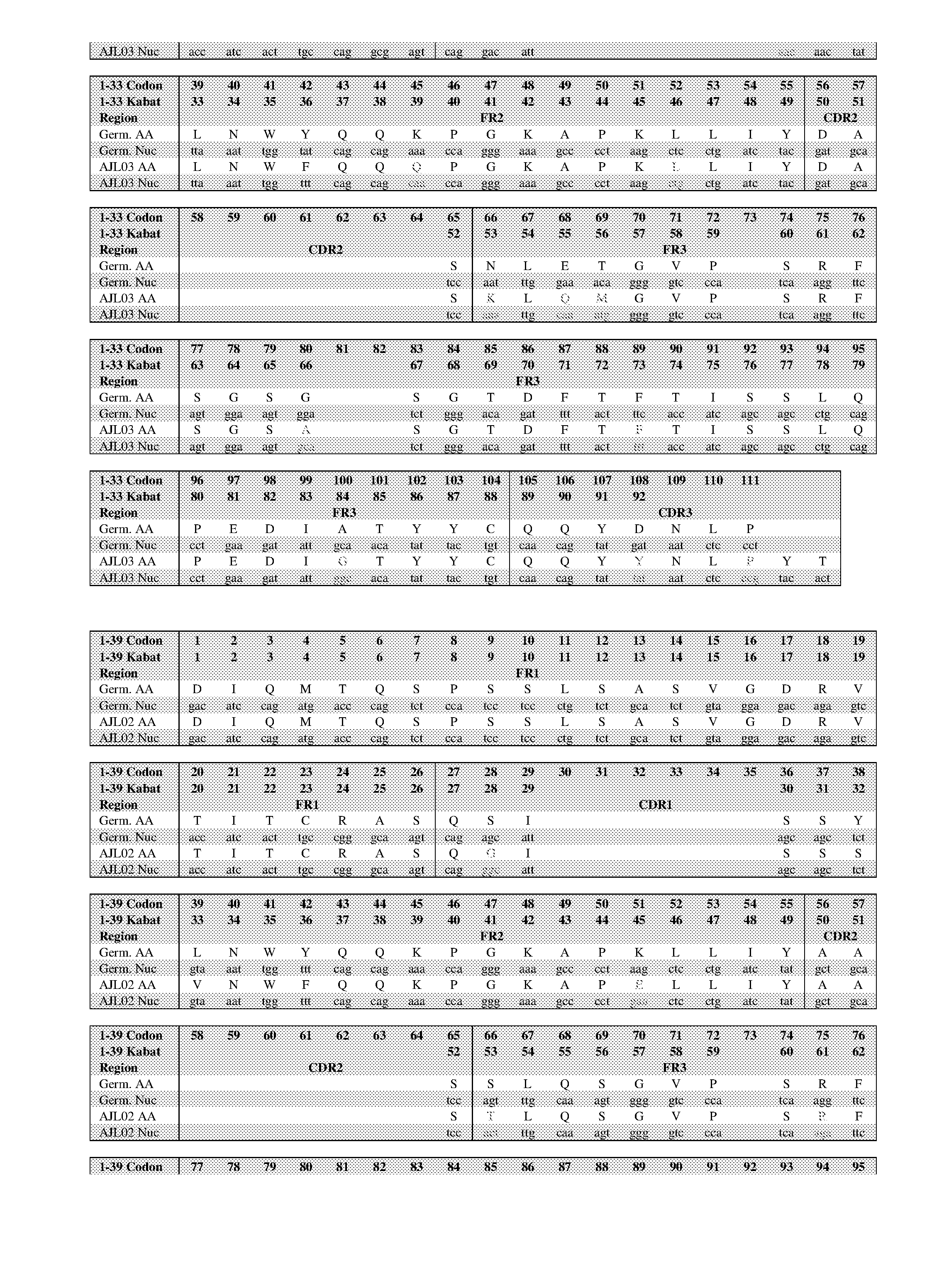 Figure imgf000053_0001