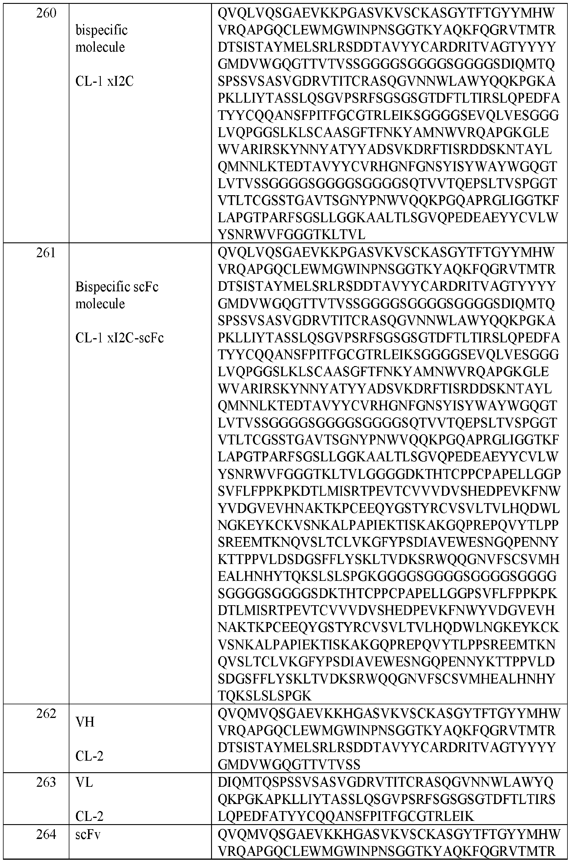 Figure imgf000124_0001