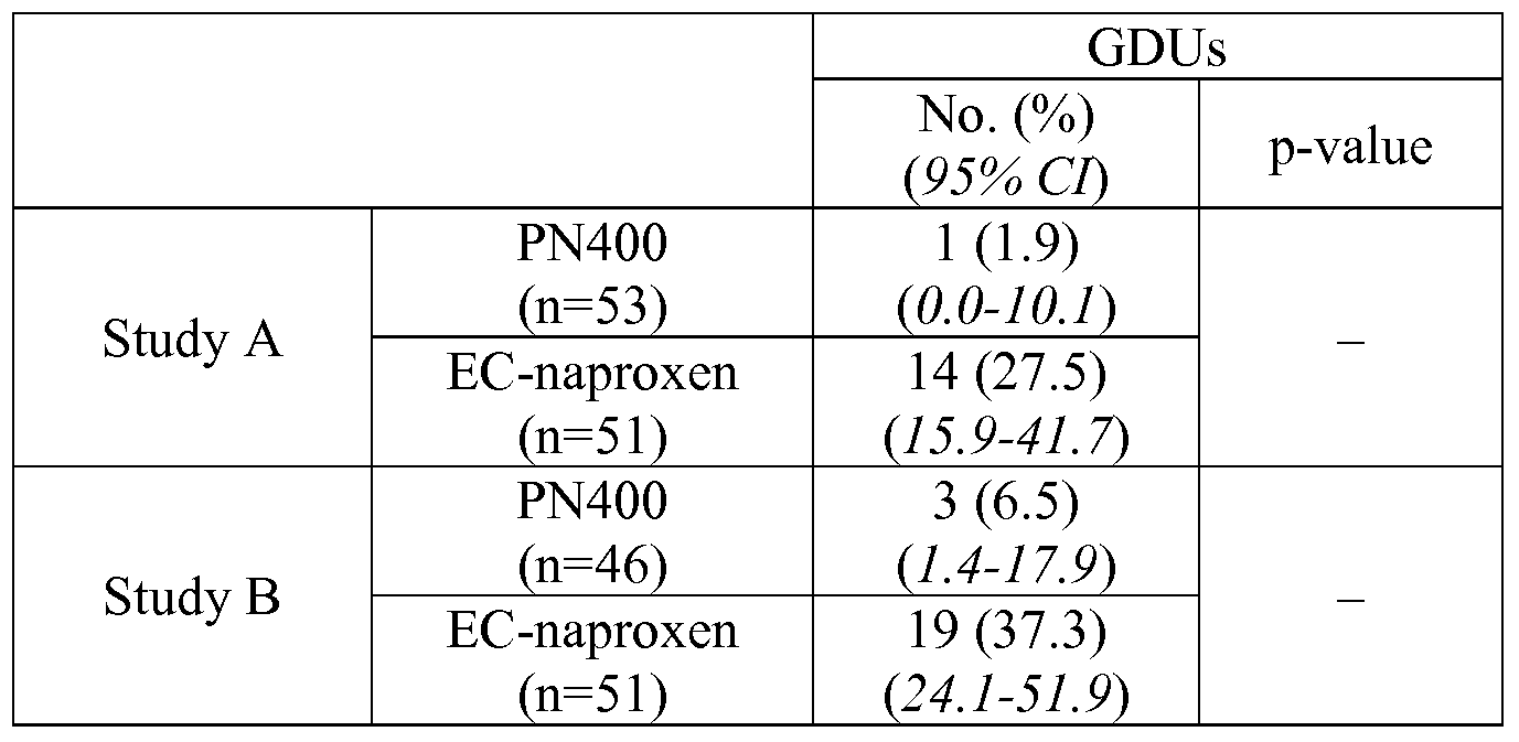 Figure imgf000030_0002