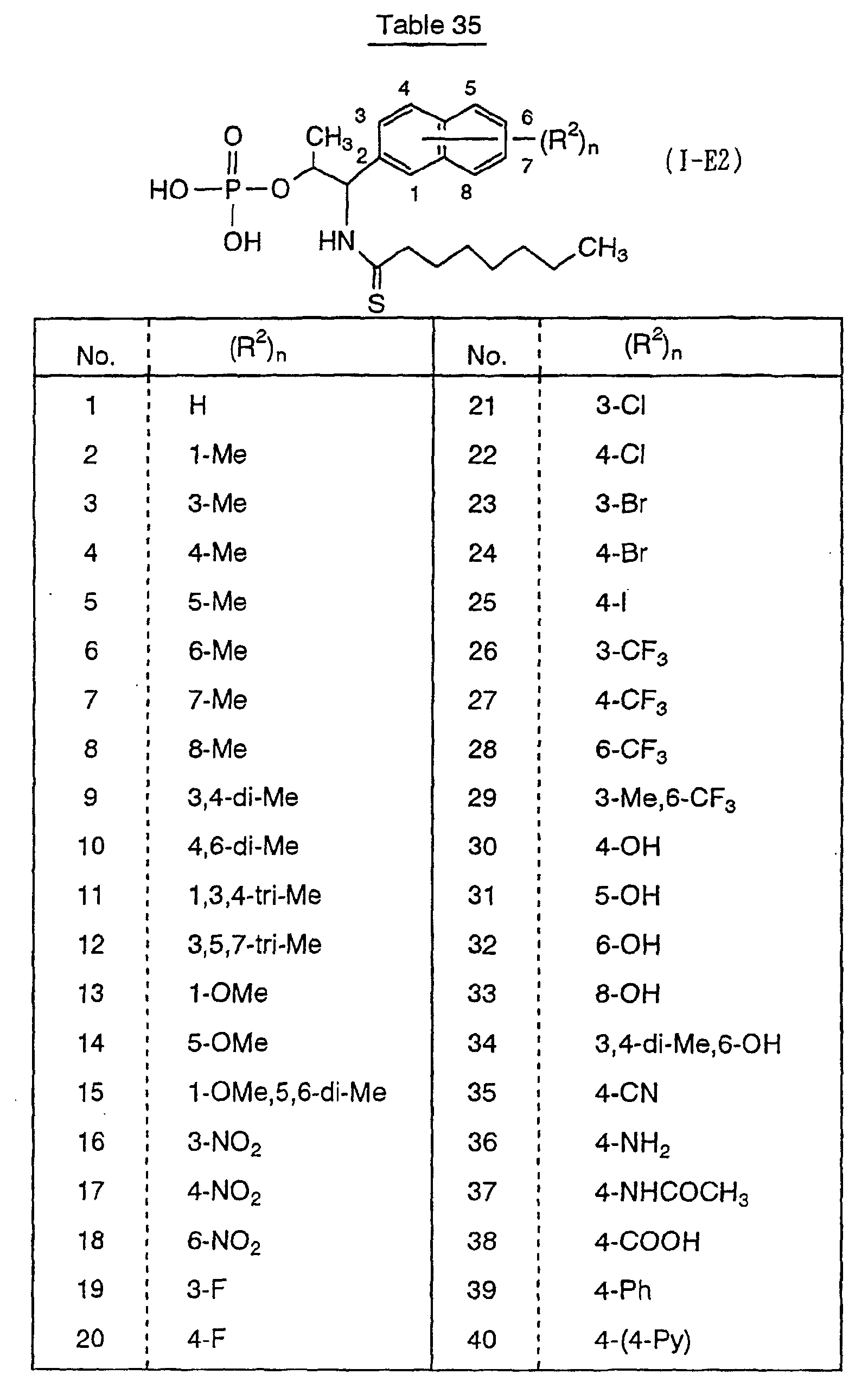 Figure 00520001