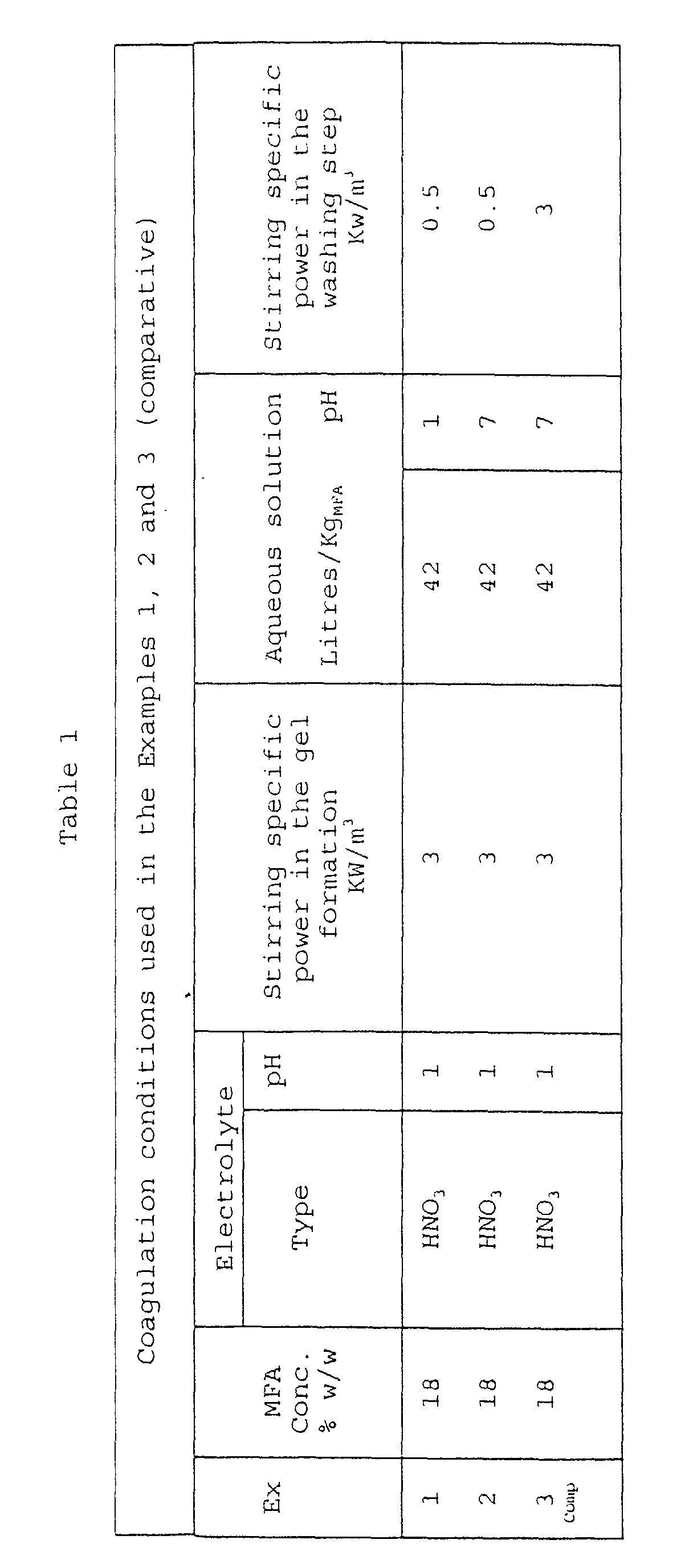 Figure imgb0001