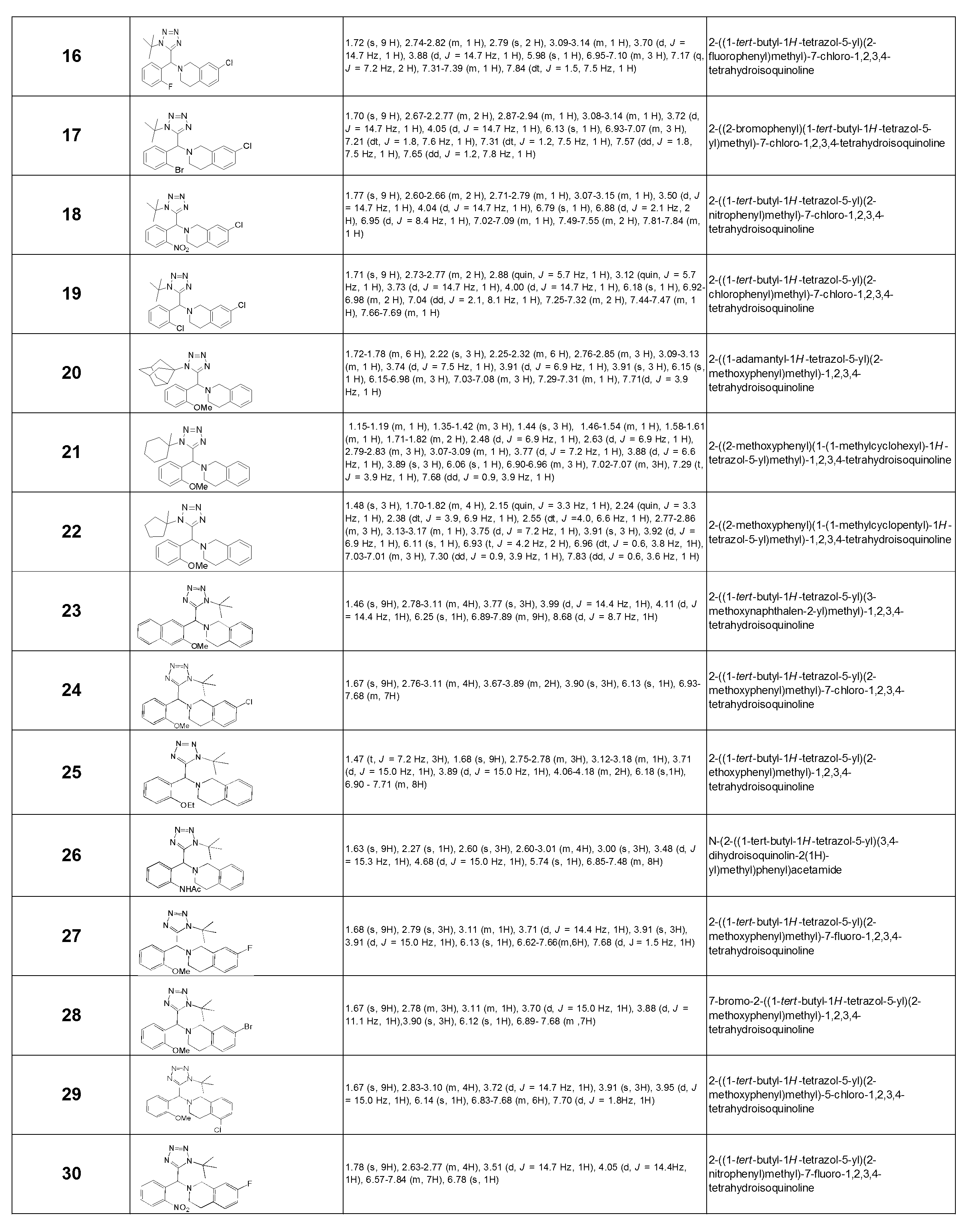 Figure JPOXMLDOC01-appb-I000031