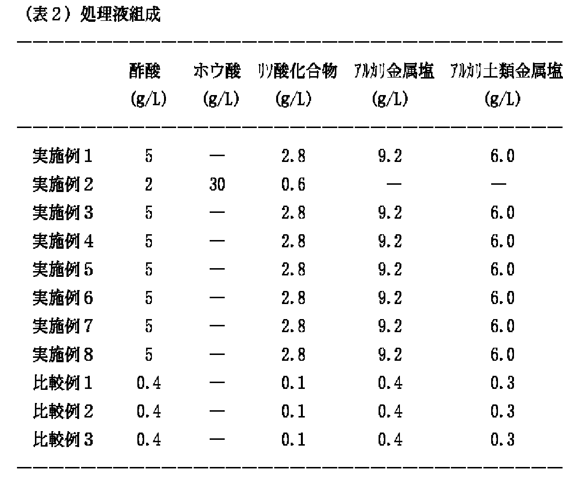 Figure 0003746997