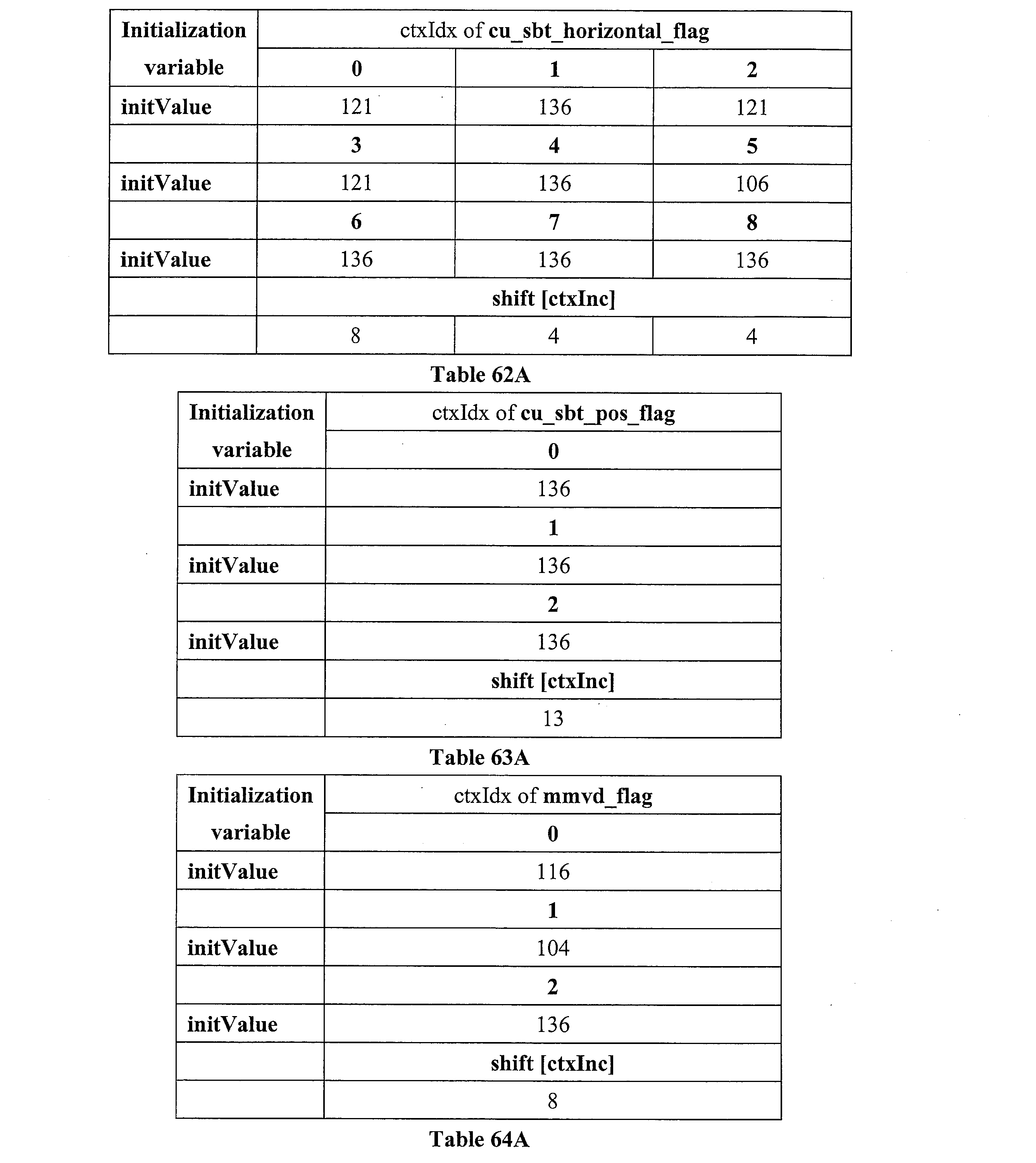 Figure JPOXMLDOC01-appb-I000168