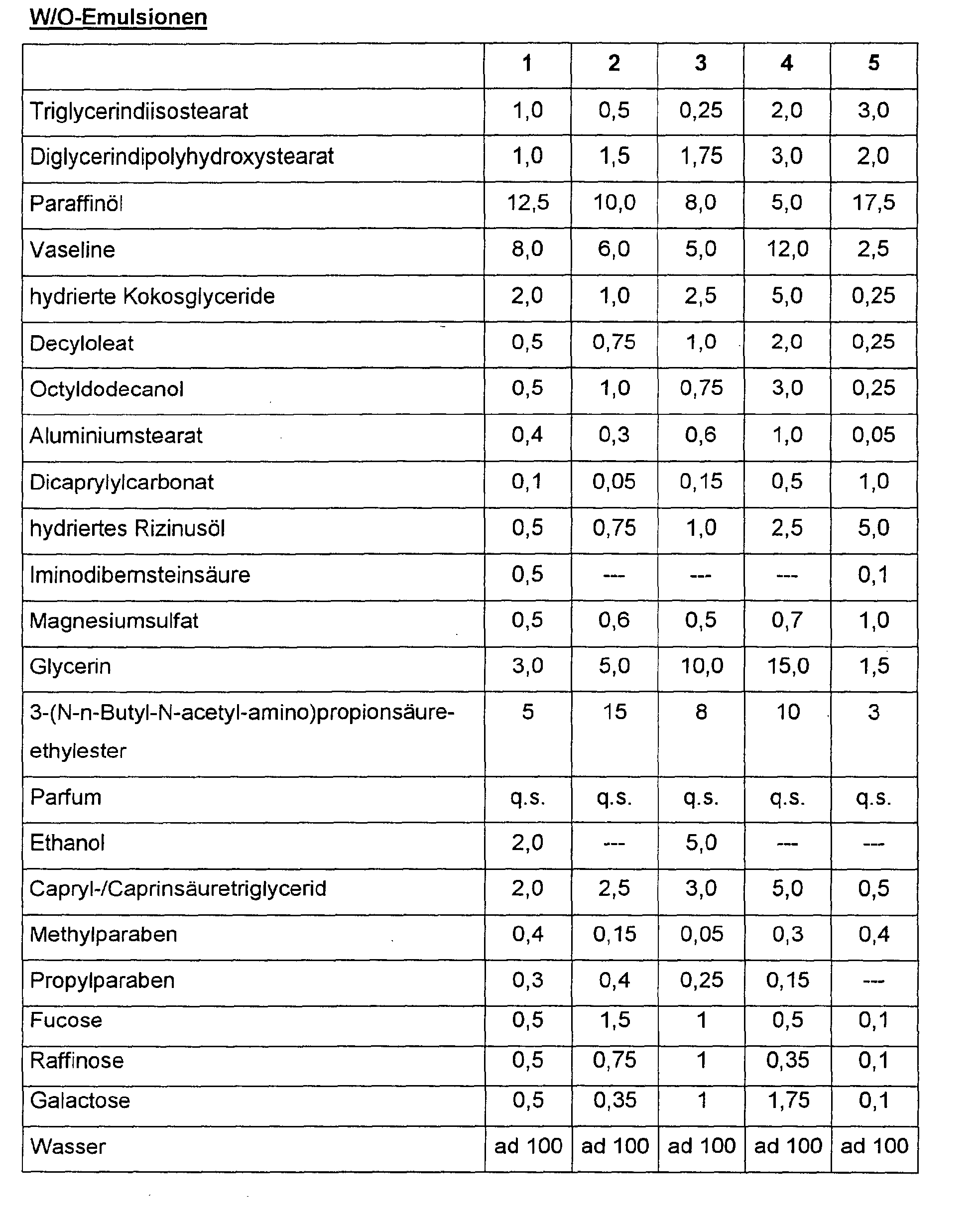 Figure 00330001
