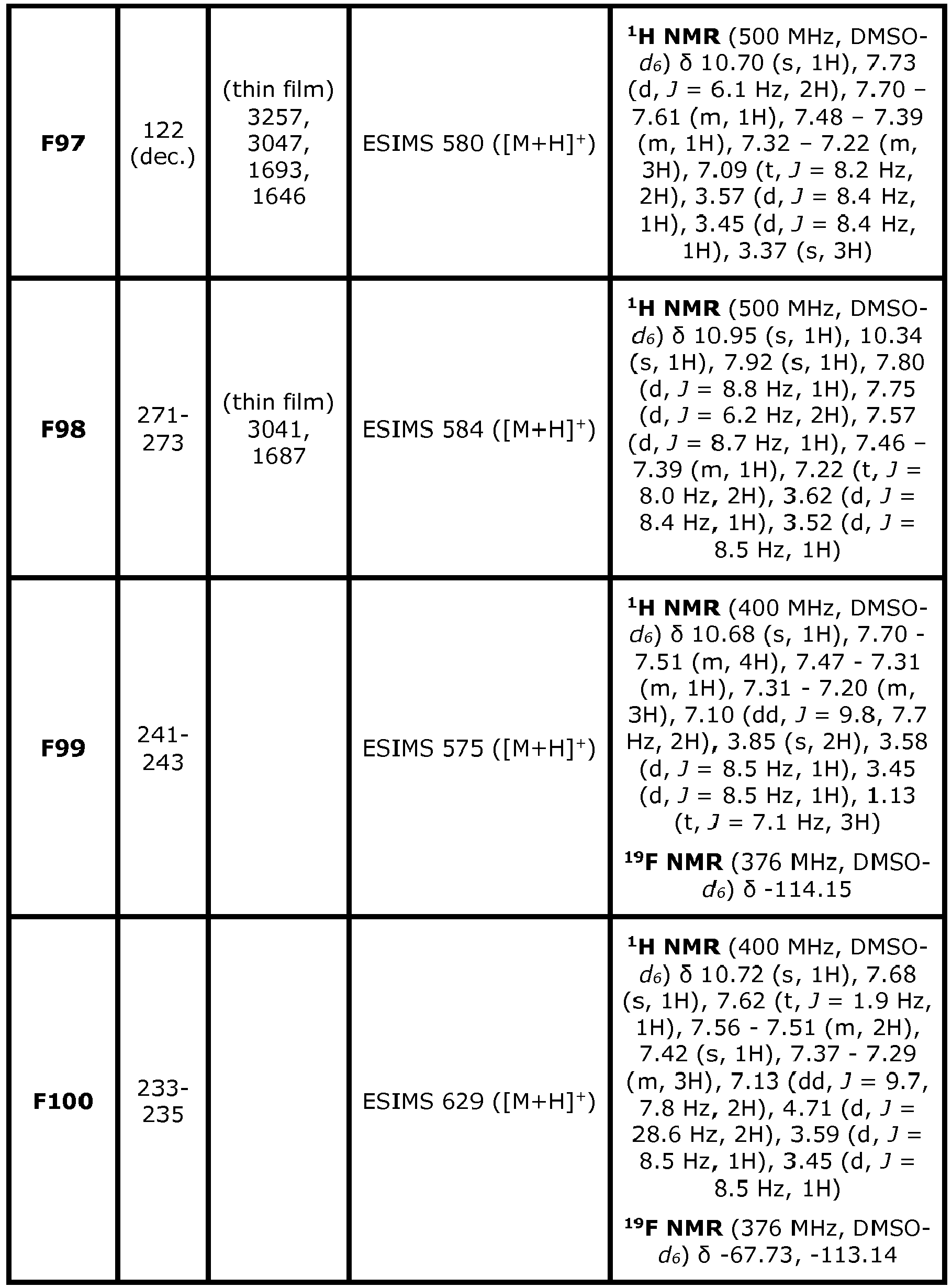 Figure imgb2097