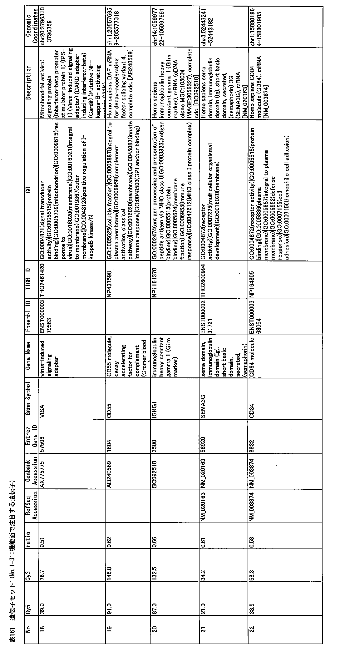 Figure JPOXMLDOC01-appb-I000232