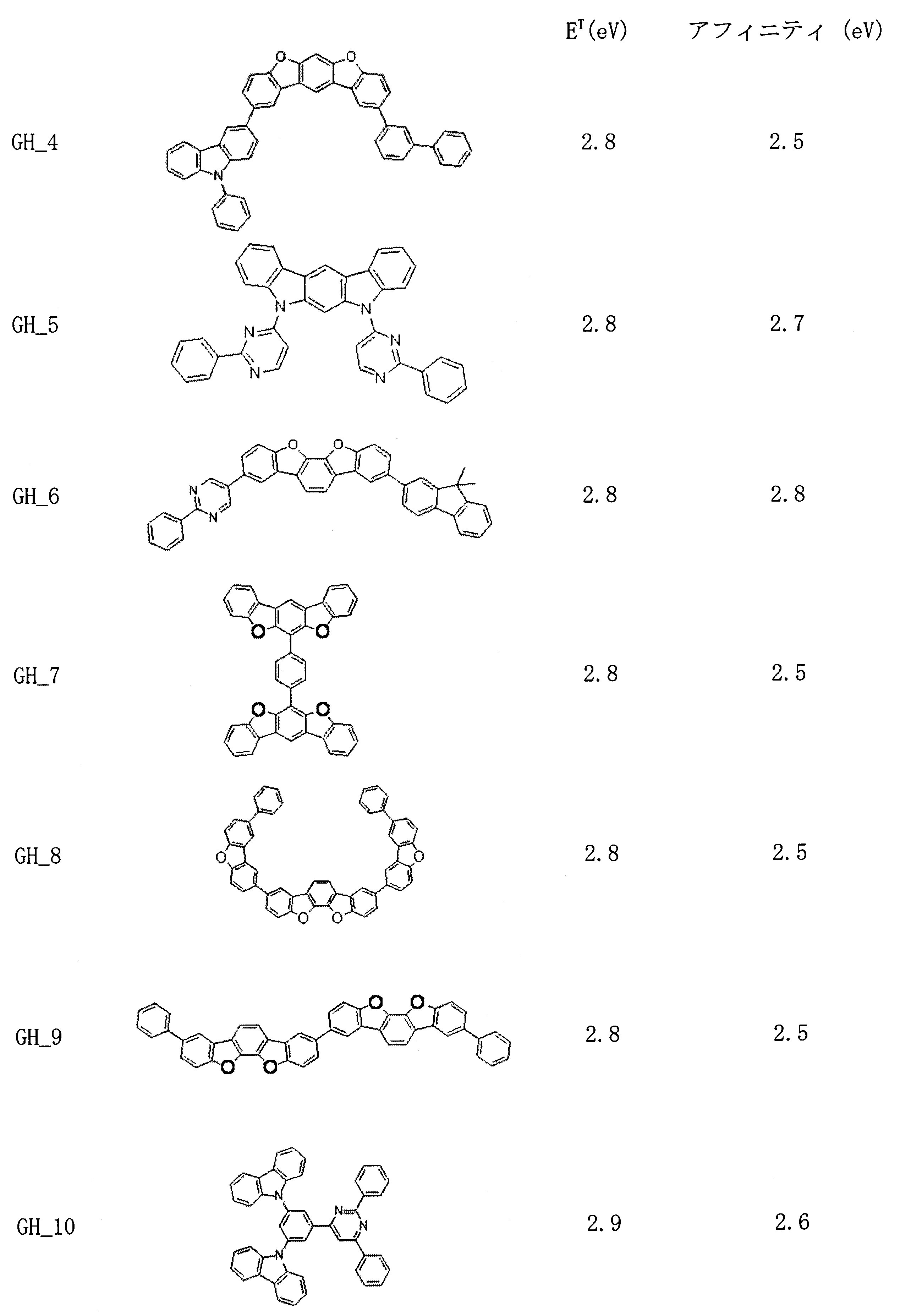 Figure JPOXMLDOC01-appb-C000019