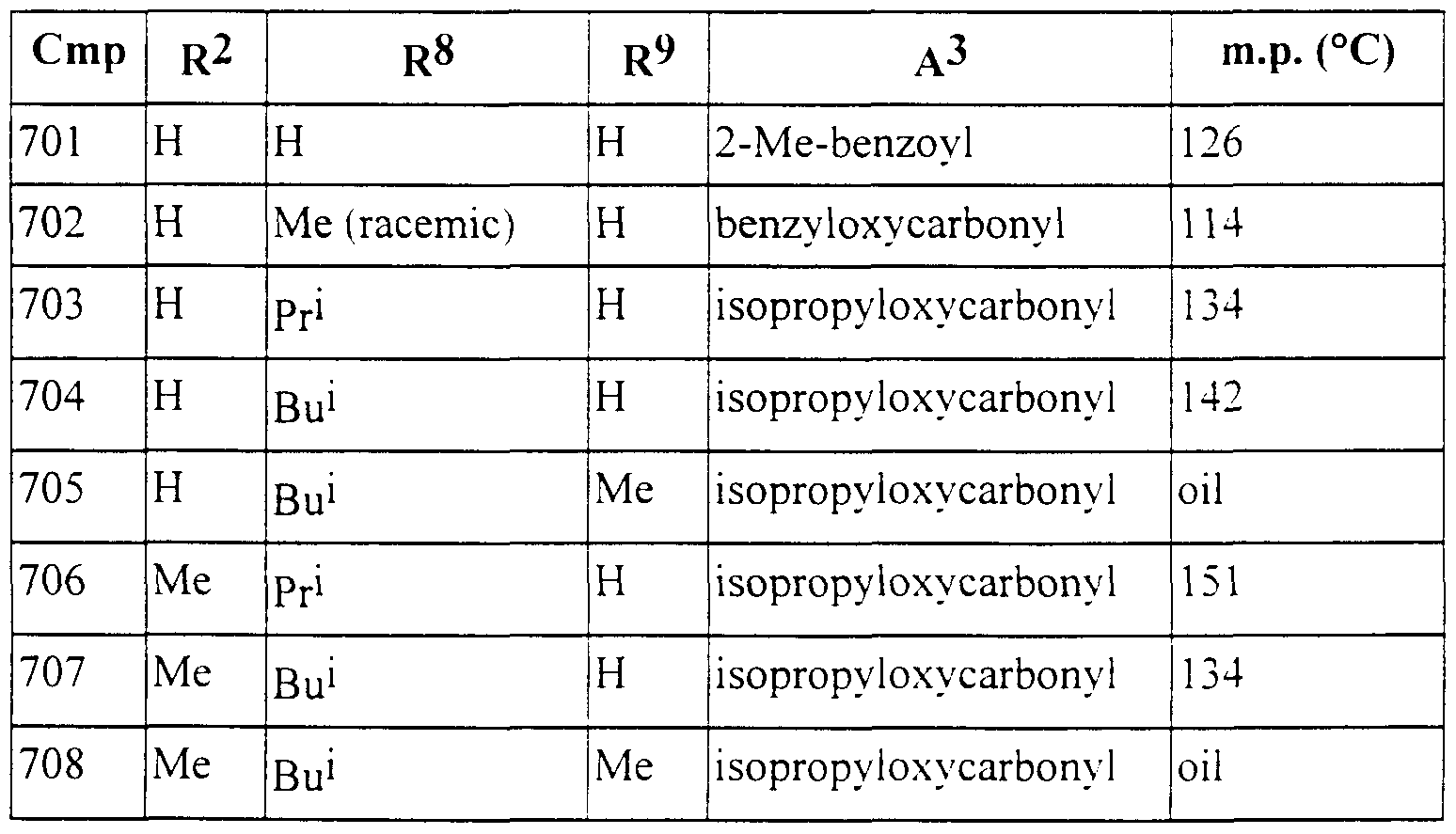 Figure imgf000047_0002