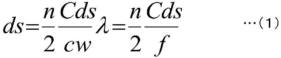 Figure imga0001