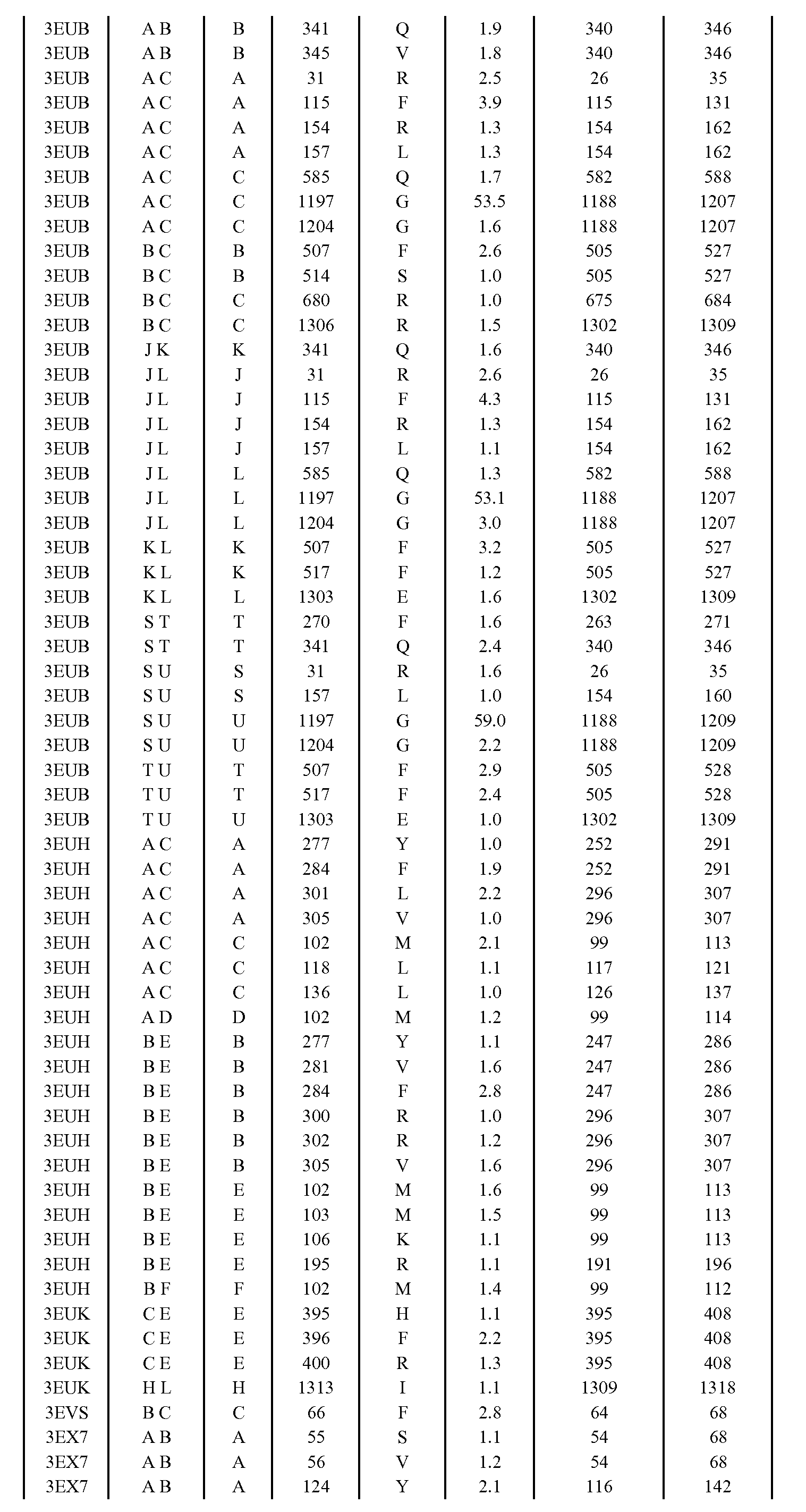 Figure imgf001328_0001