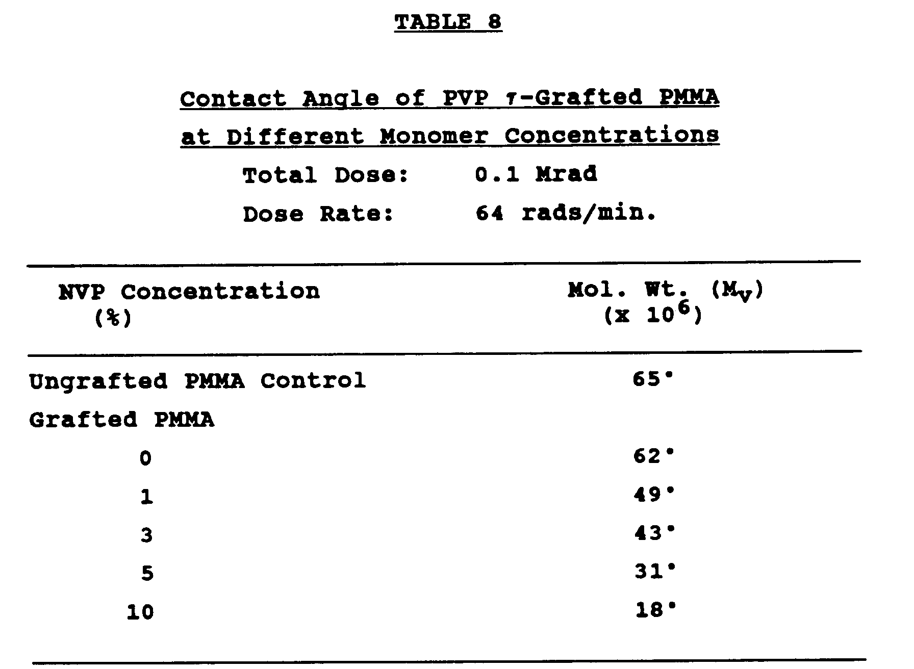 Figure 00310001