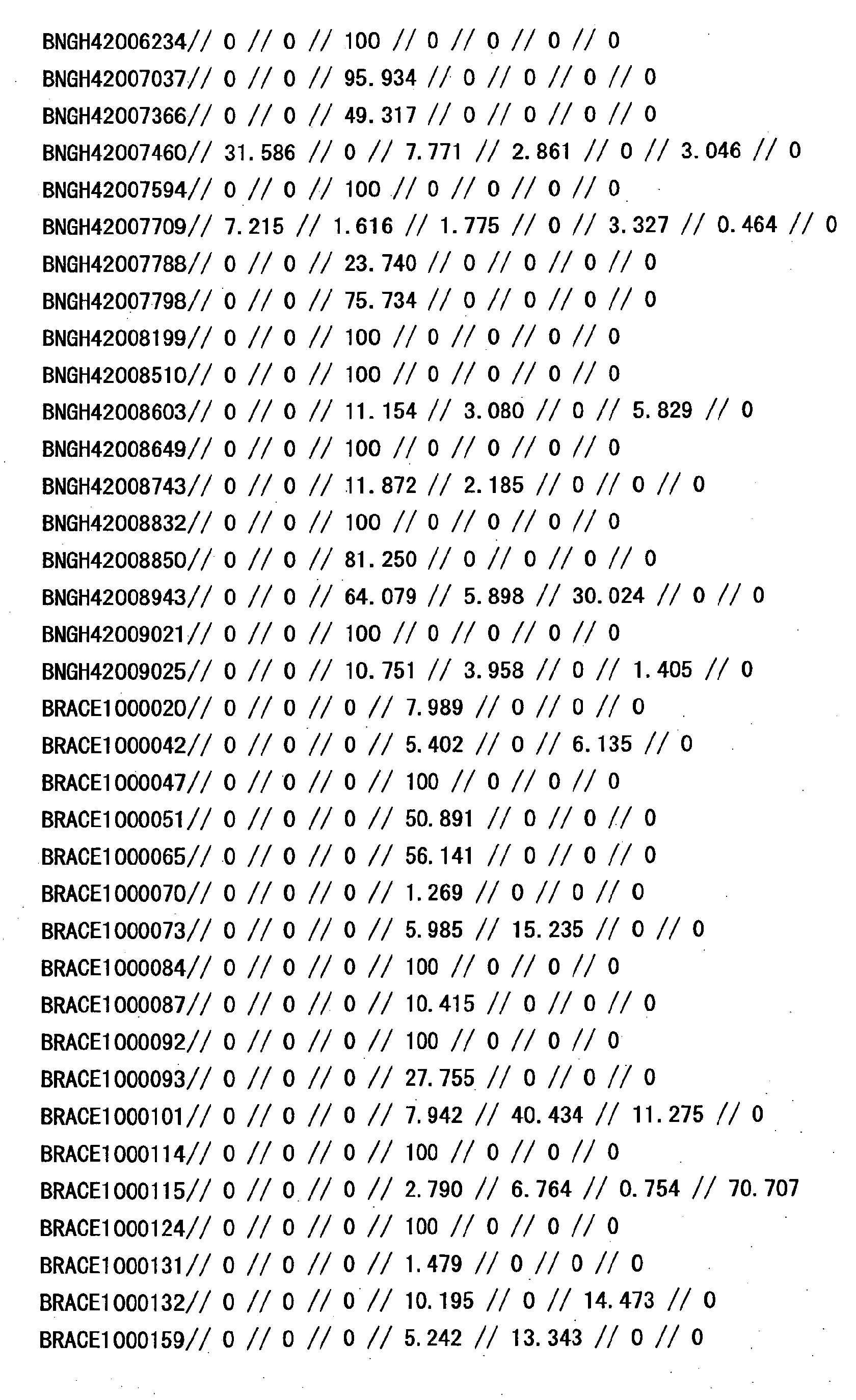 Figure 11600001