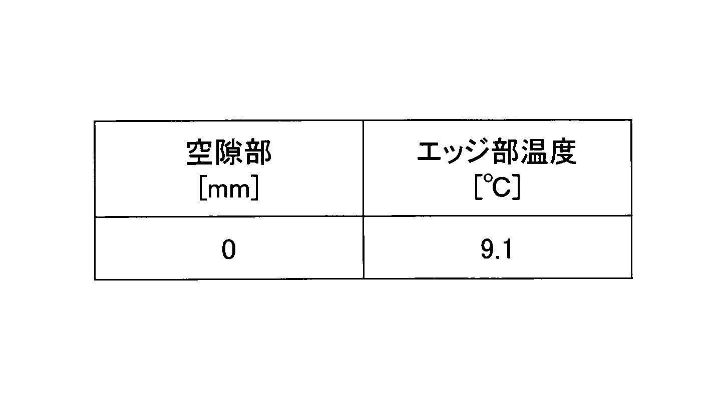 Figure JPOXMLDOC01-appb-T000002