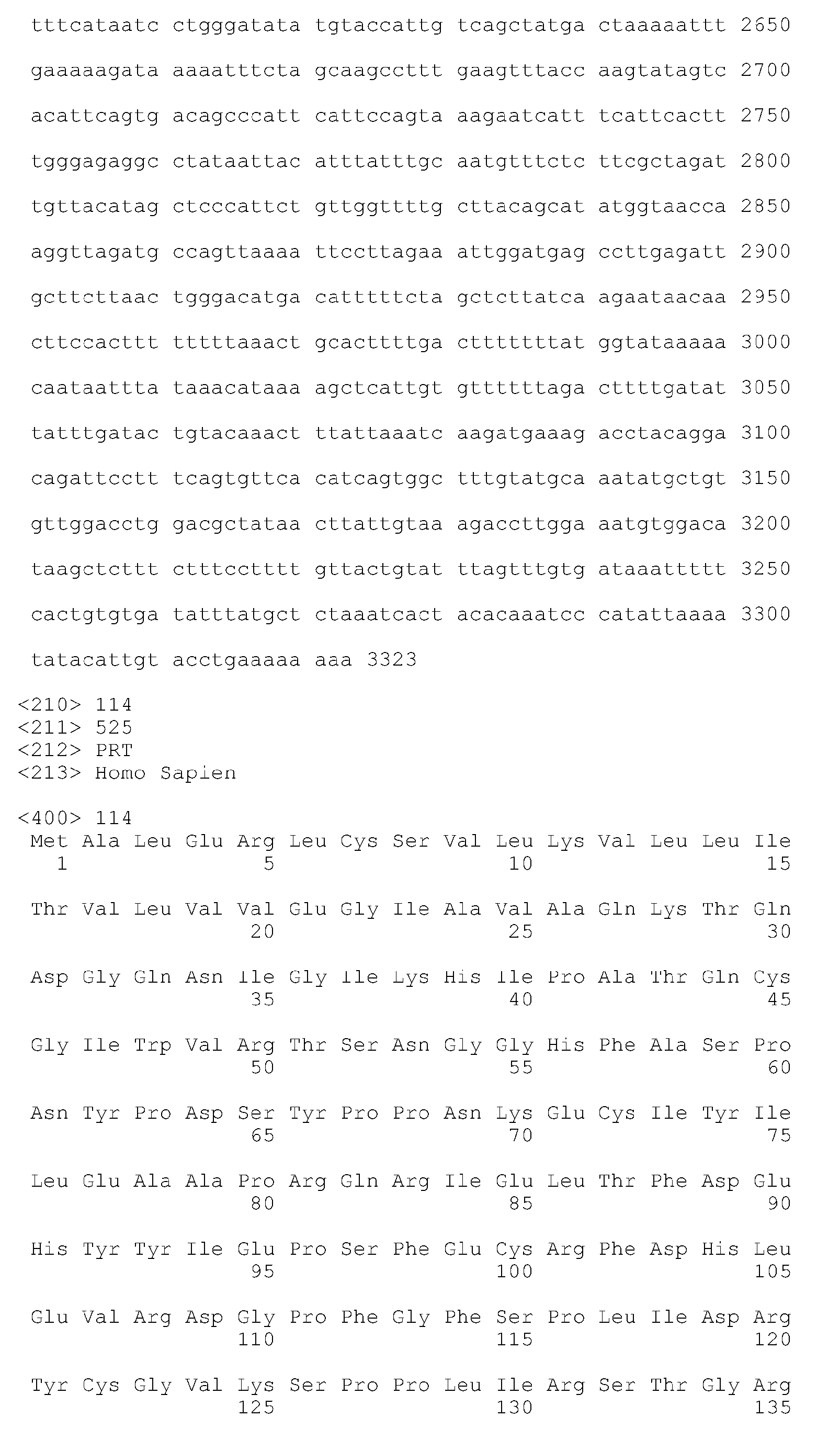 Figure imgb0195