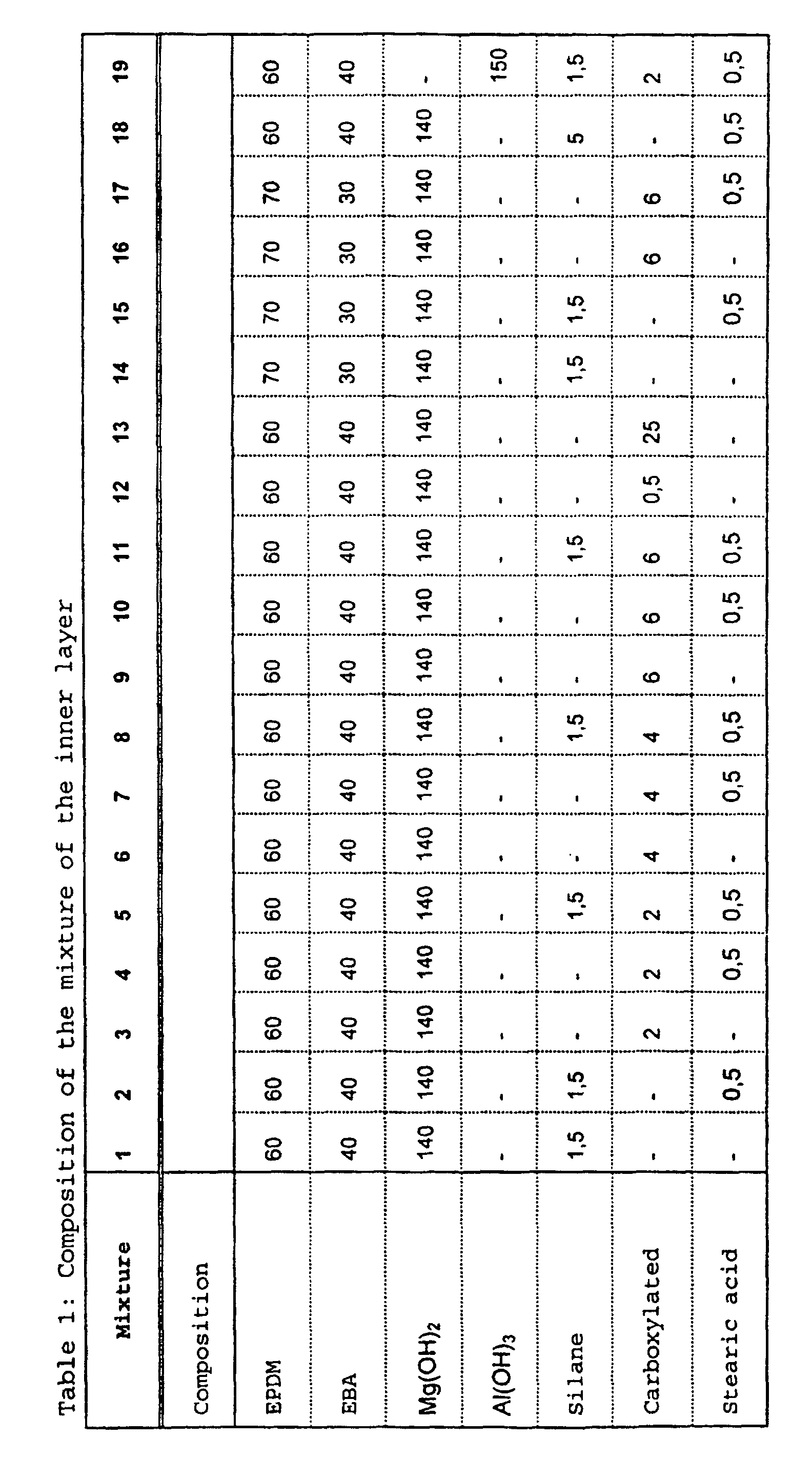 Figure 00280001