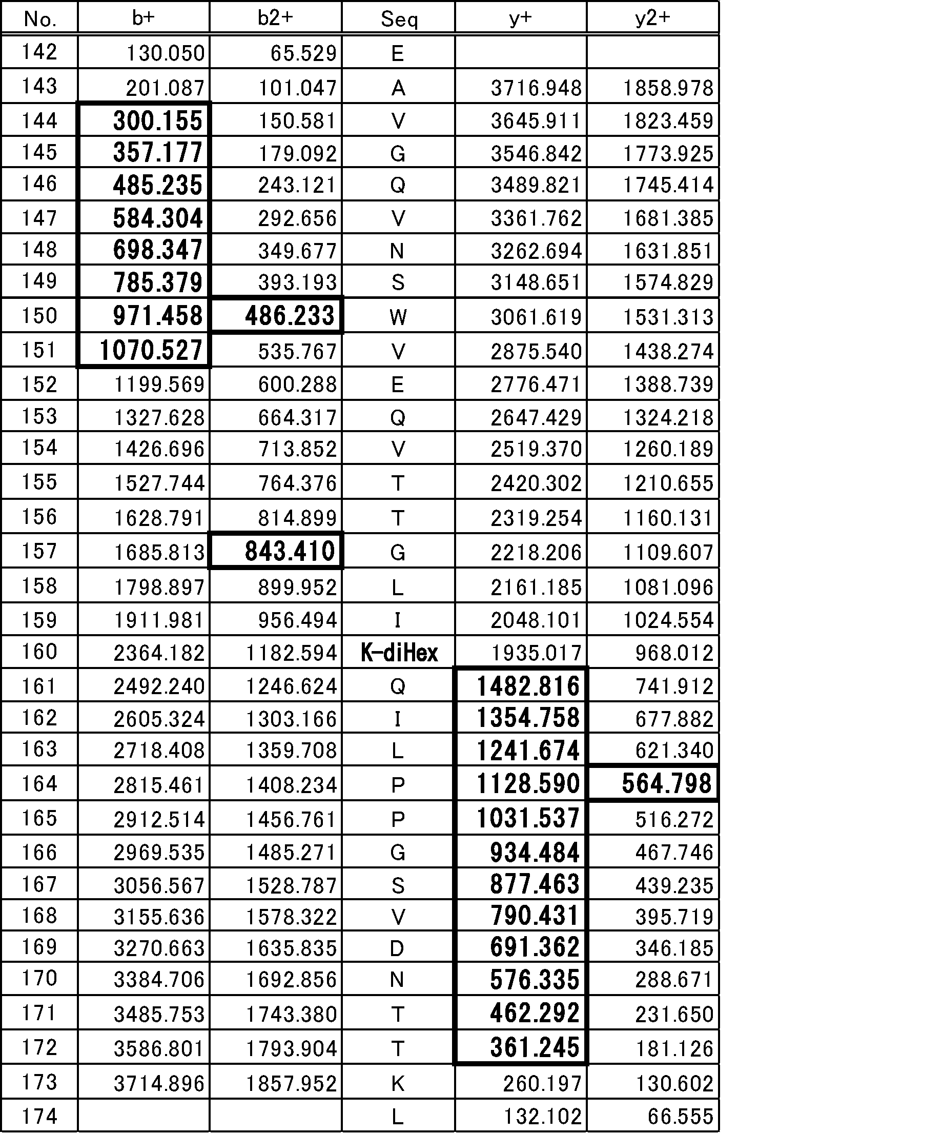 Figure 0007635154000004