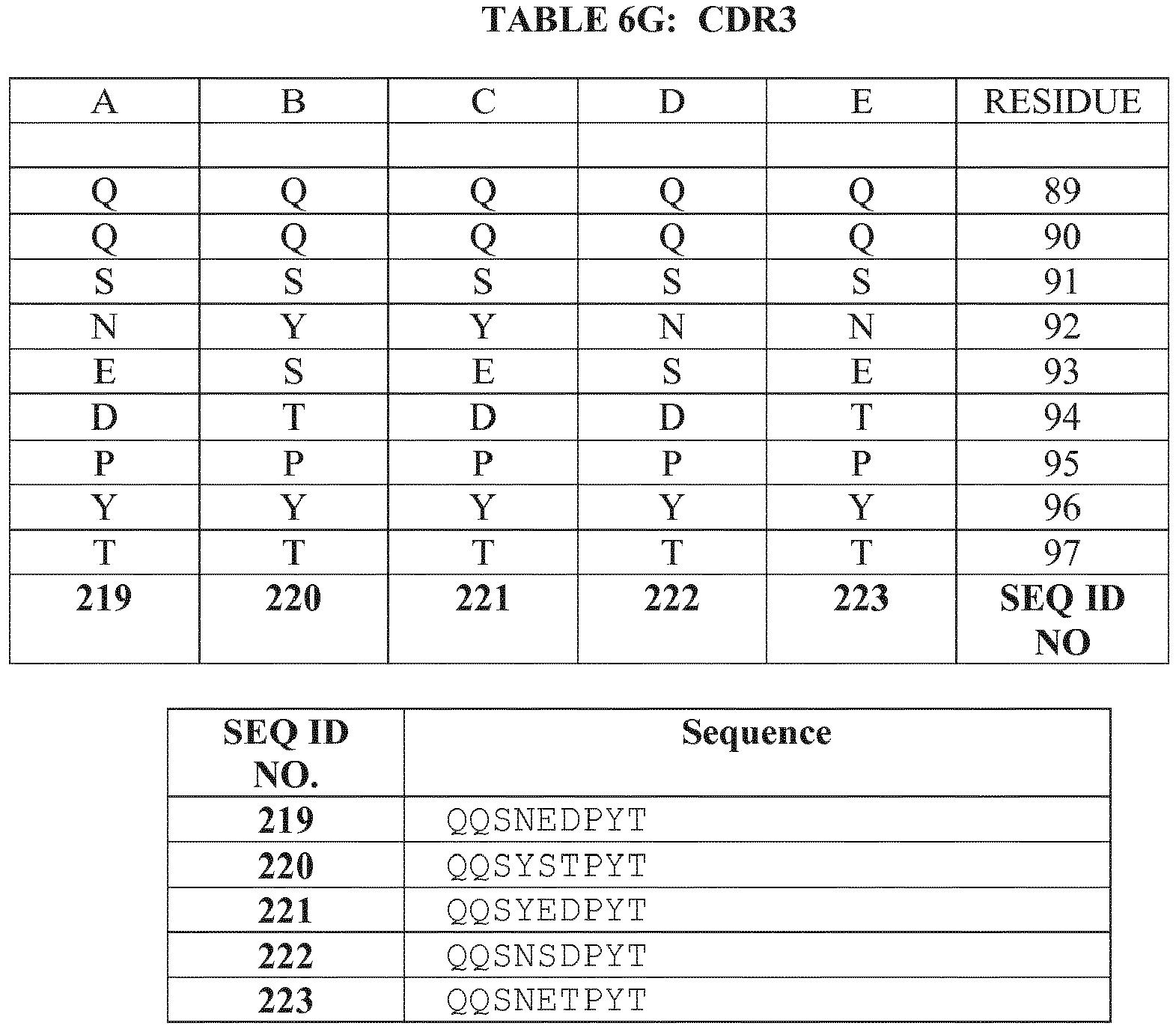 Figure imgb0023